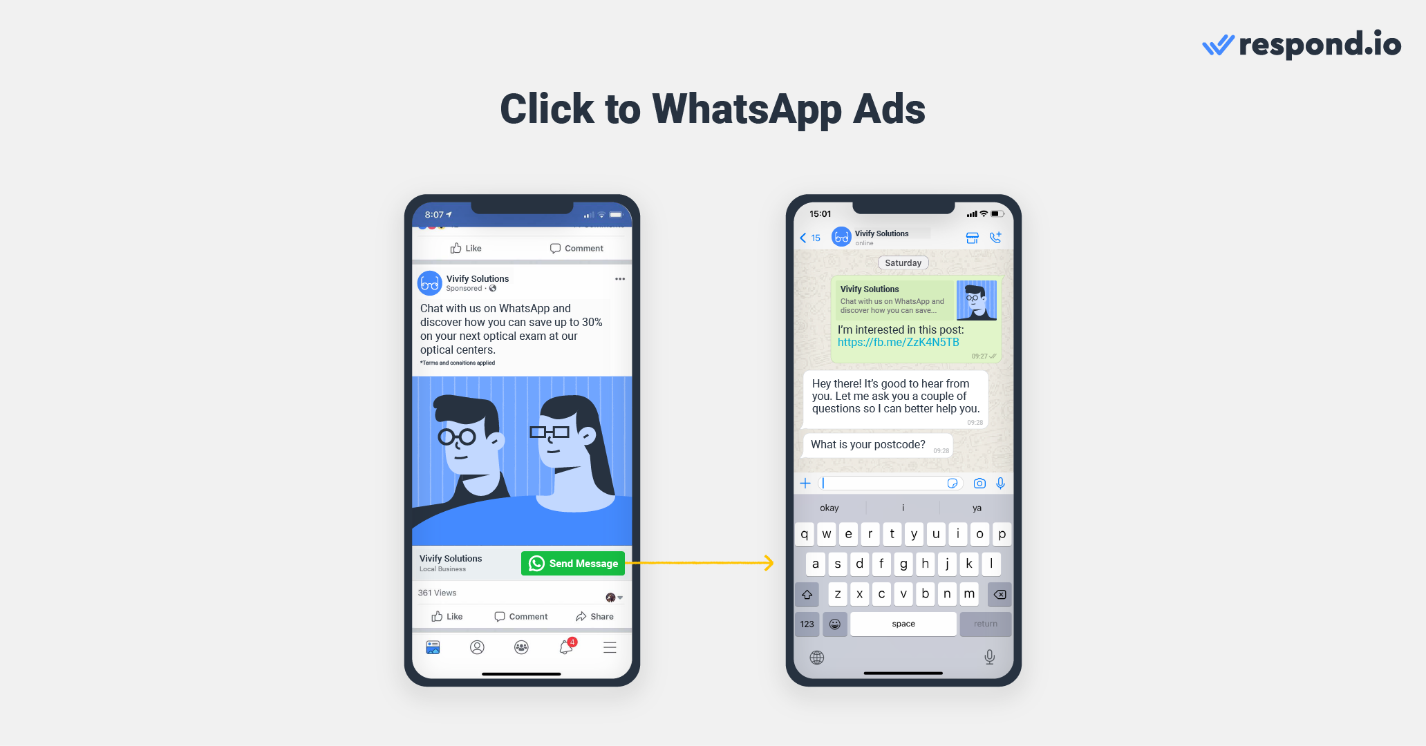 Facebook click to WhatsApp Ads