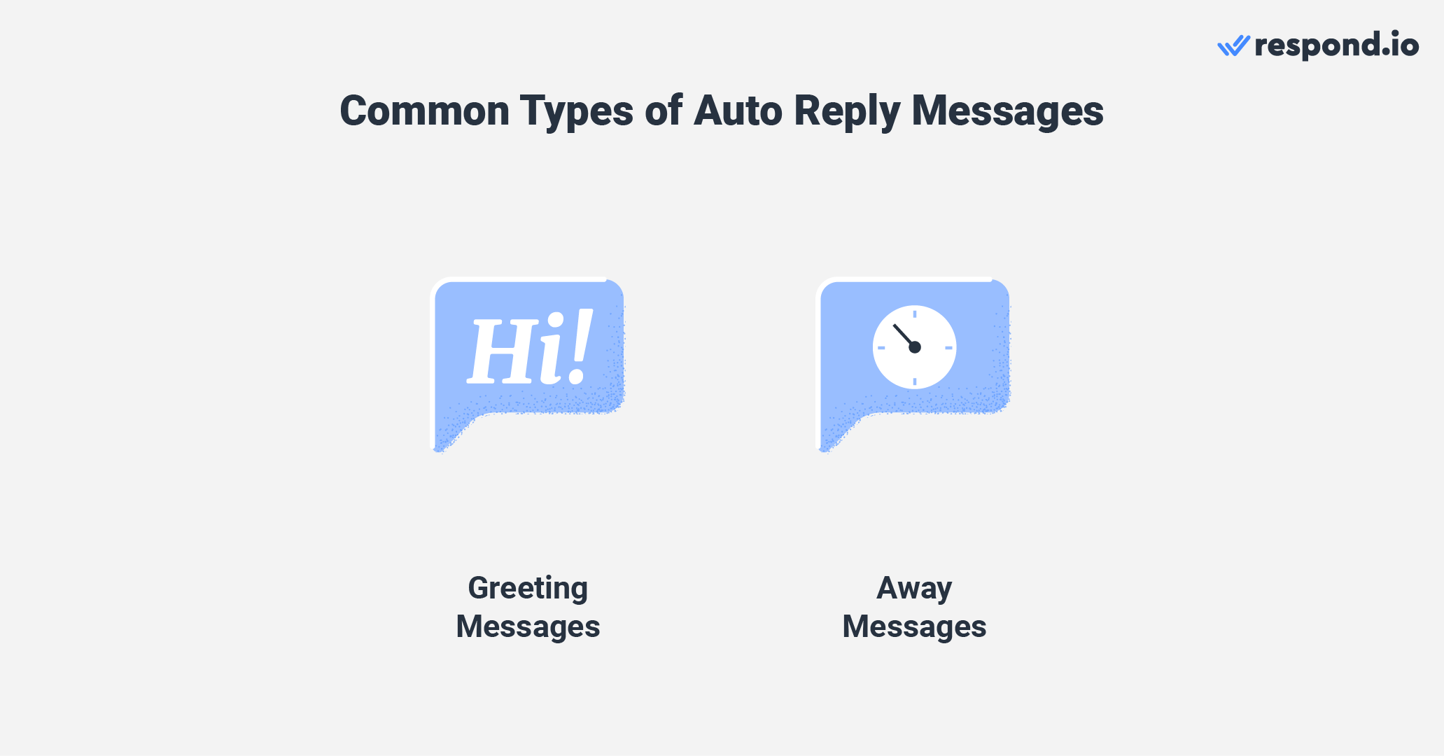 Types of WeChat auto replies