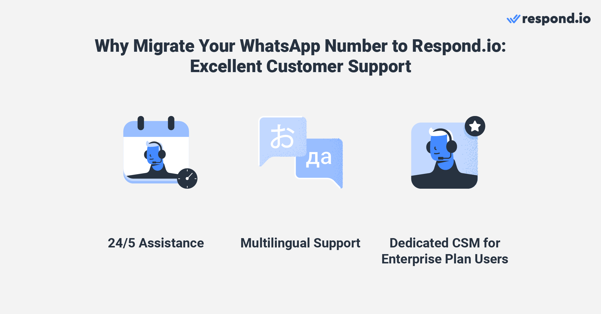 WhatsApp Business API number migration to respond.io: Excellent customer support 