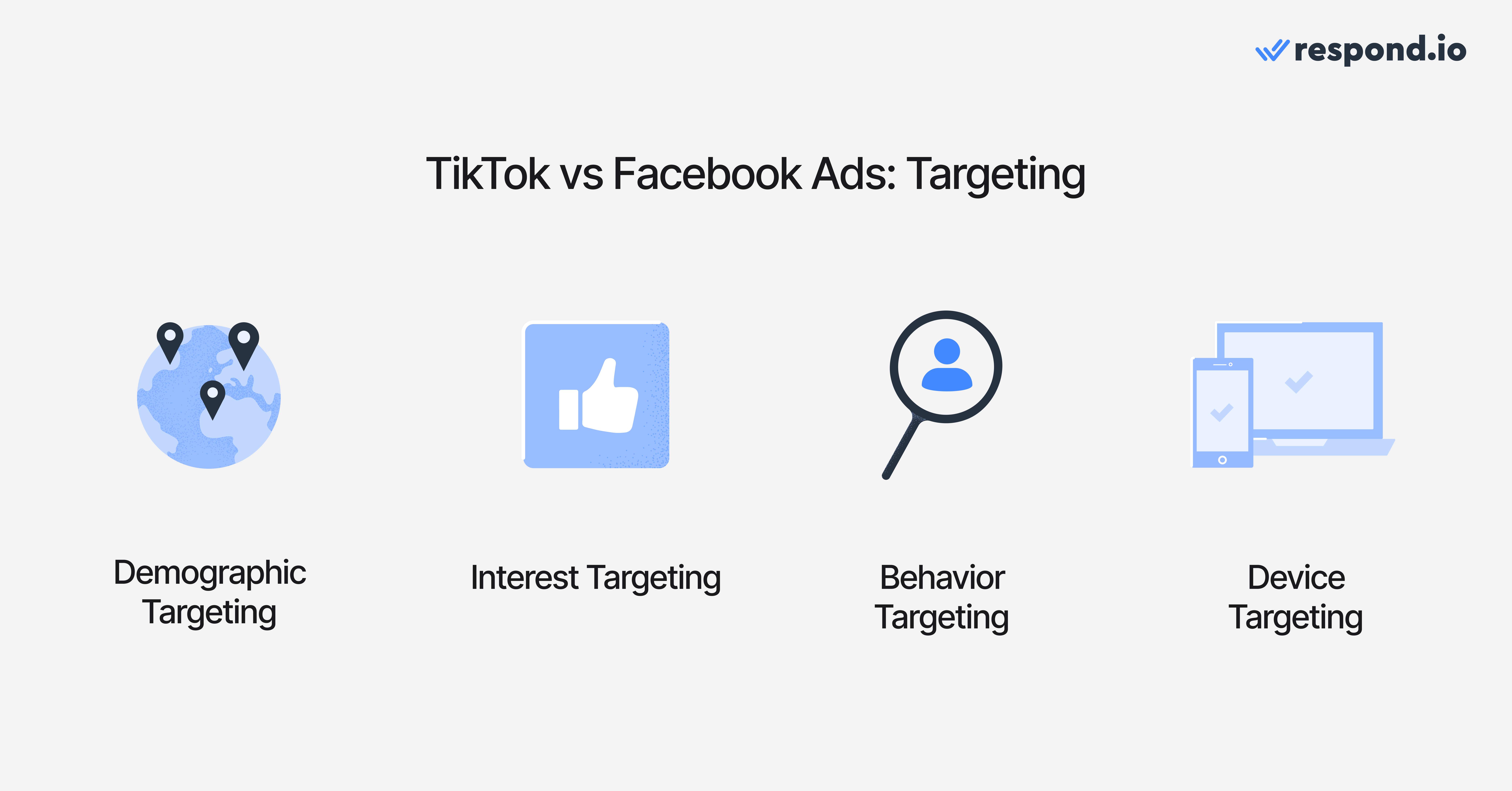 TikTok vs Facebook ads: Targeting options