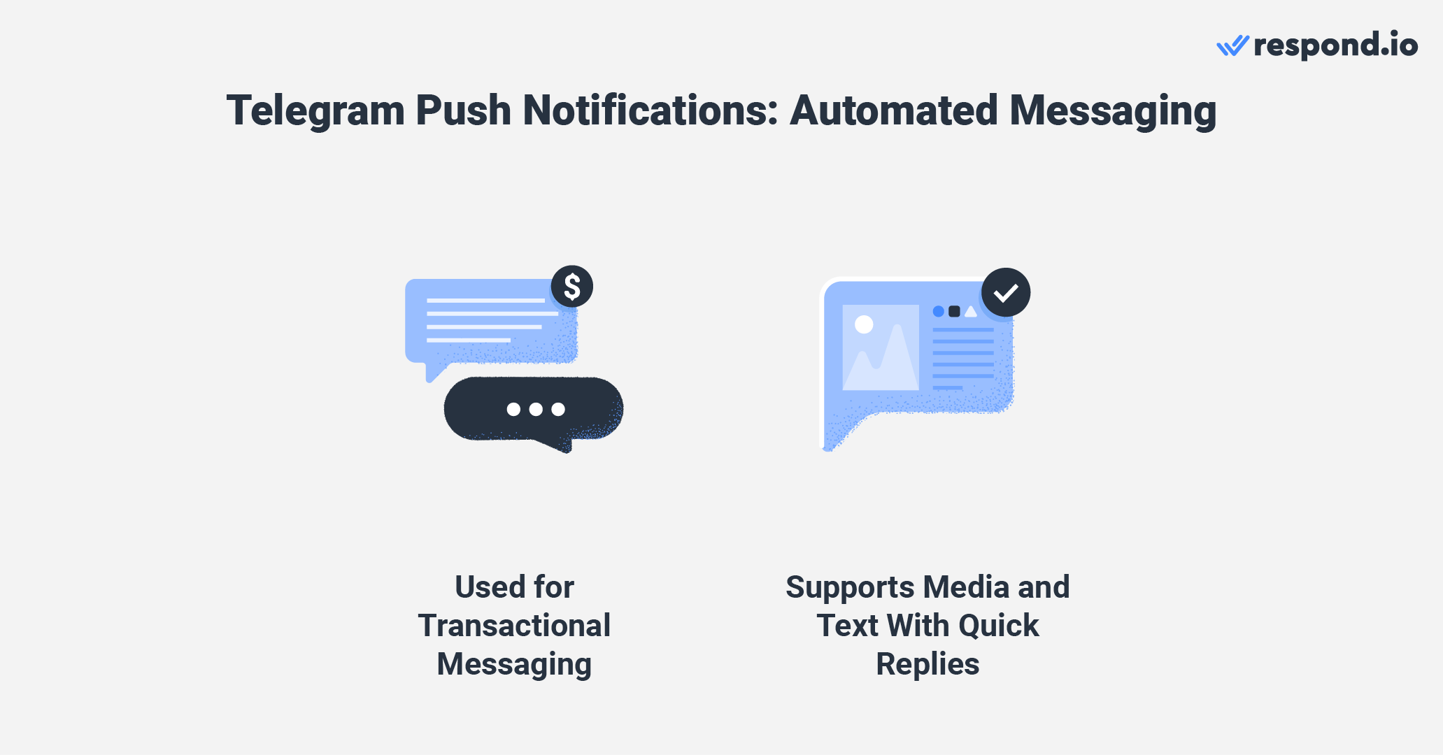 Automated Telegram pop up notifications with respond.io 