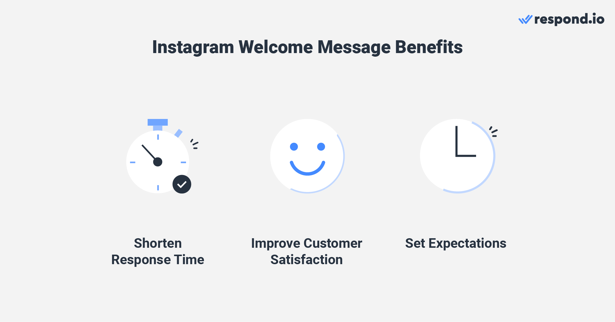 Advantages of welcome message on Instagram