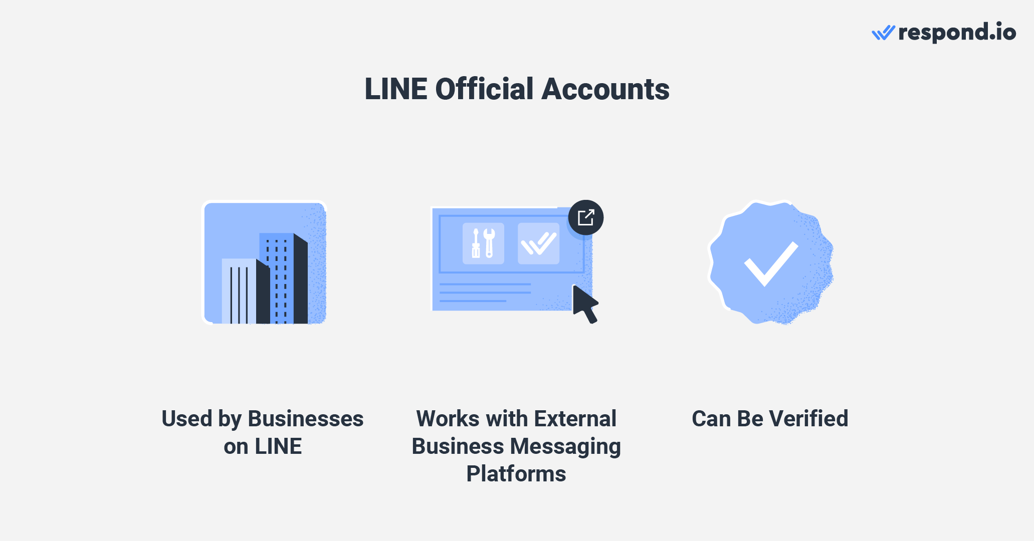 LINE Official Account features