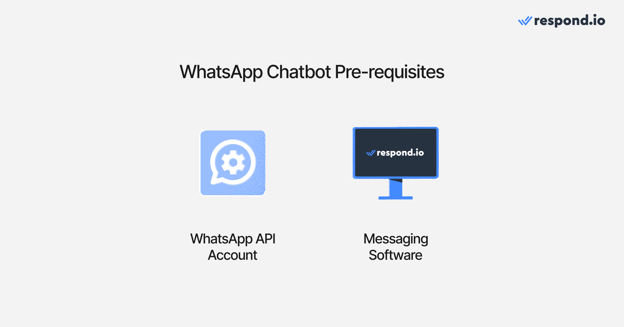 WhatsApp chatbot pre-requisites