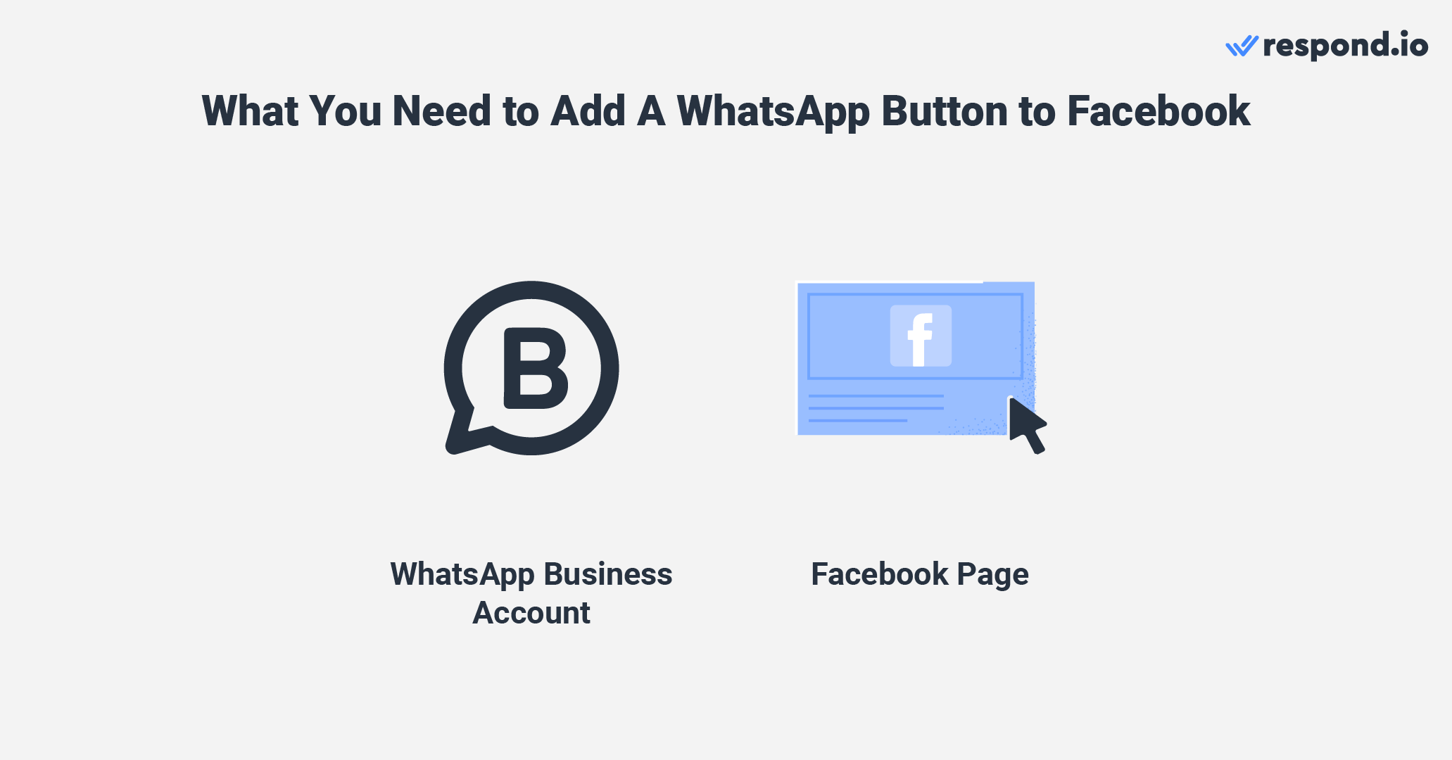 Requirements for adding WhatsApp to Facebook Page