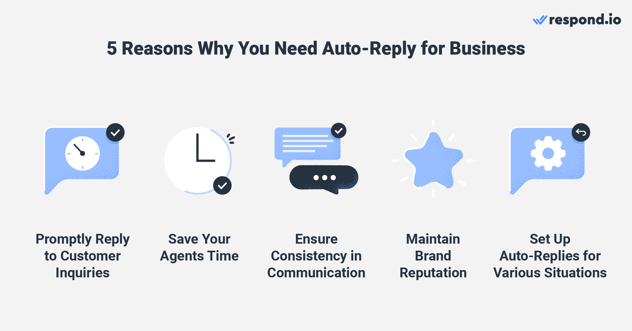 Benefits of auto reply for business