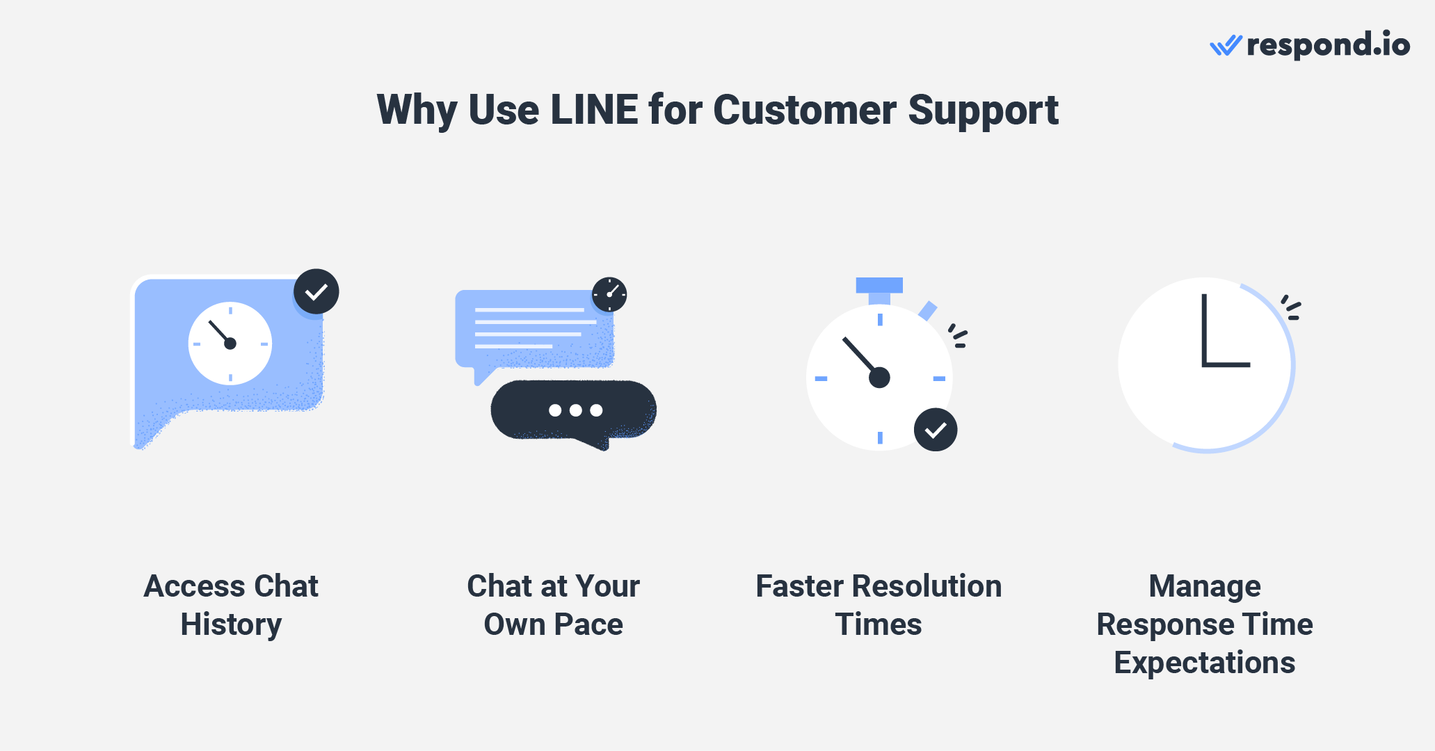 Four reasons to provide LINE customer support