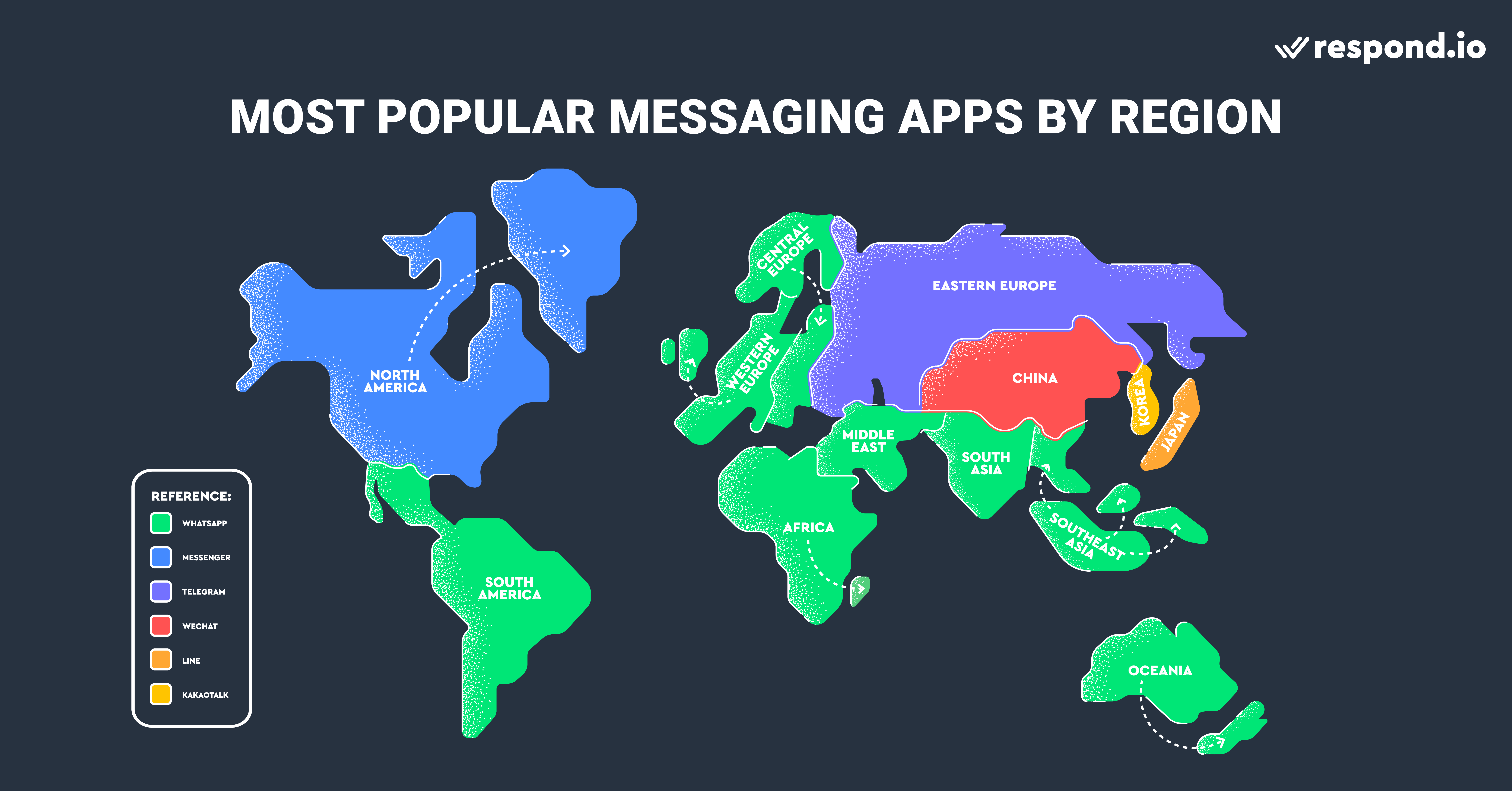 Most Popular Messaging App by Region