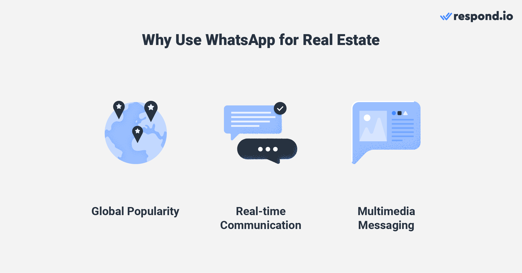 Benefits of WhatsApp Business for real estate