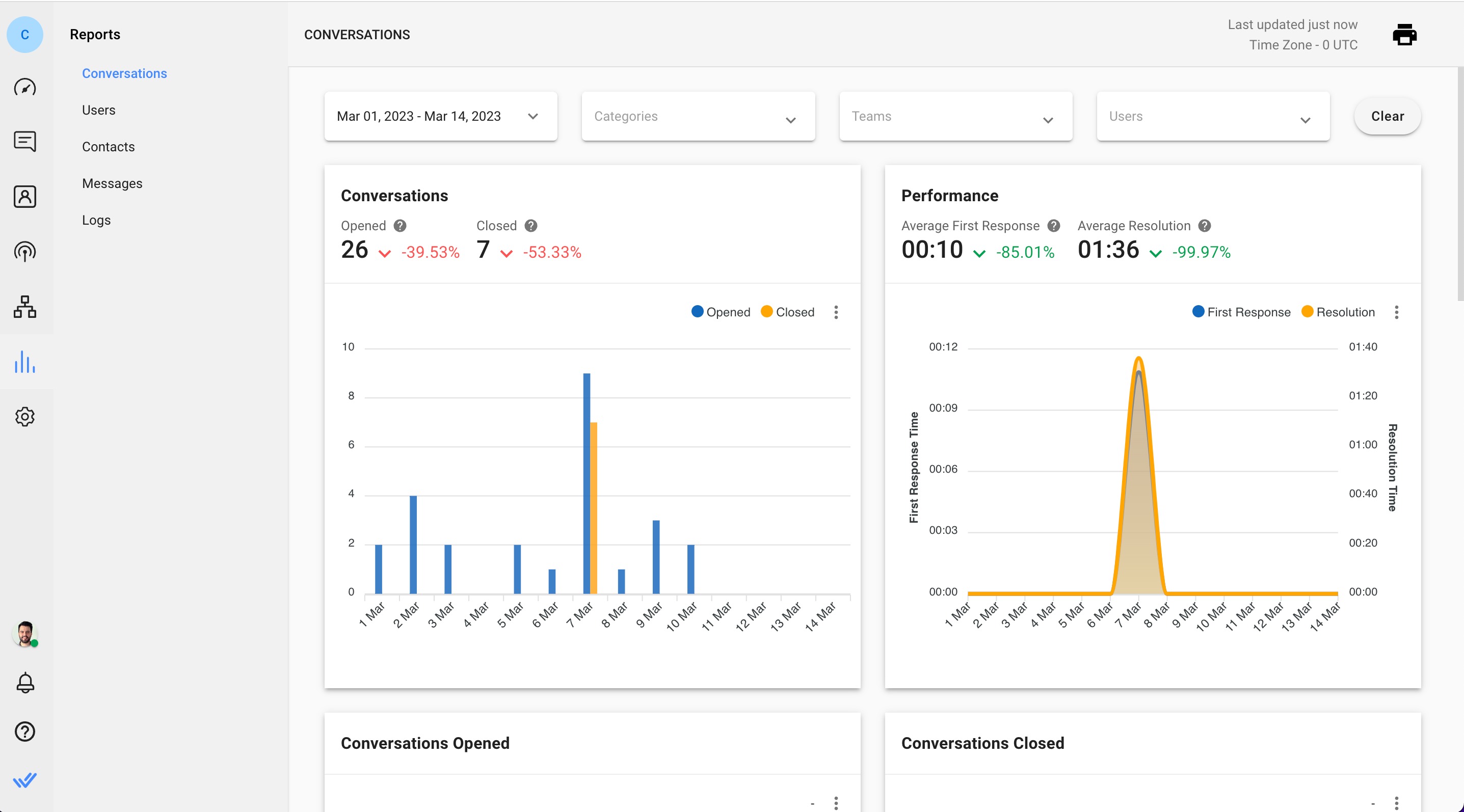 Get insights into your data in the Reports Module