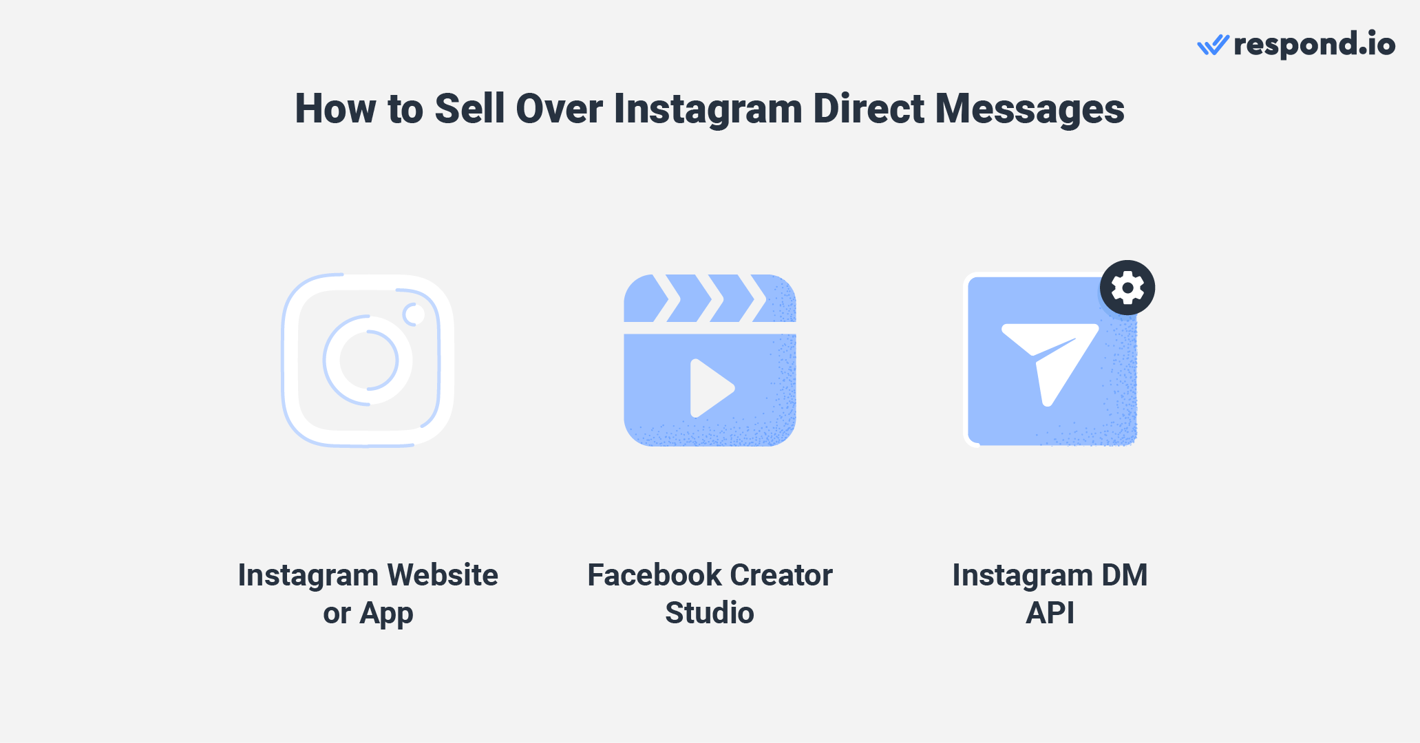 Selling on Instagram: How to sell on Instagram DM