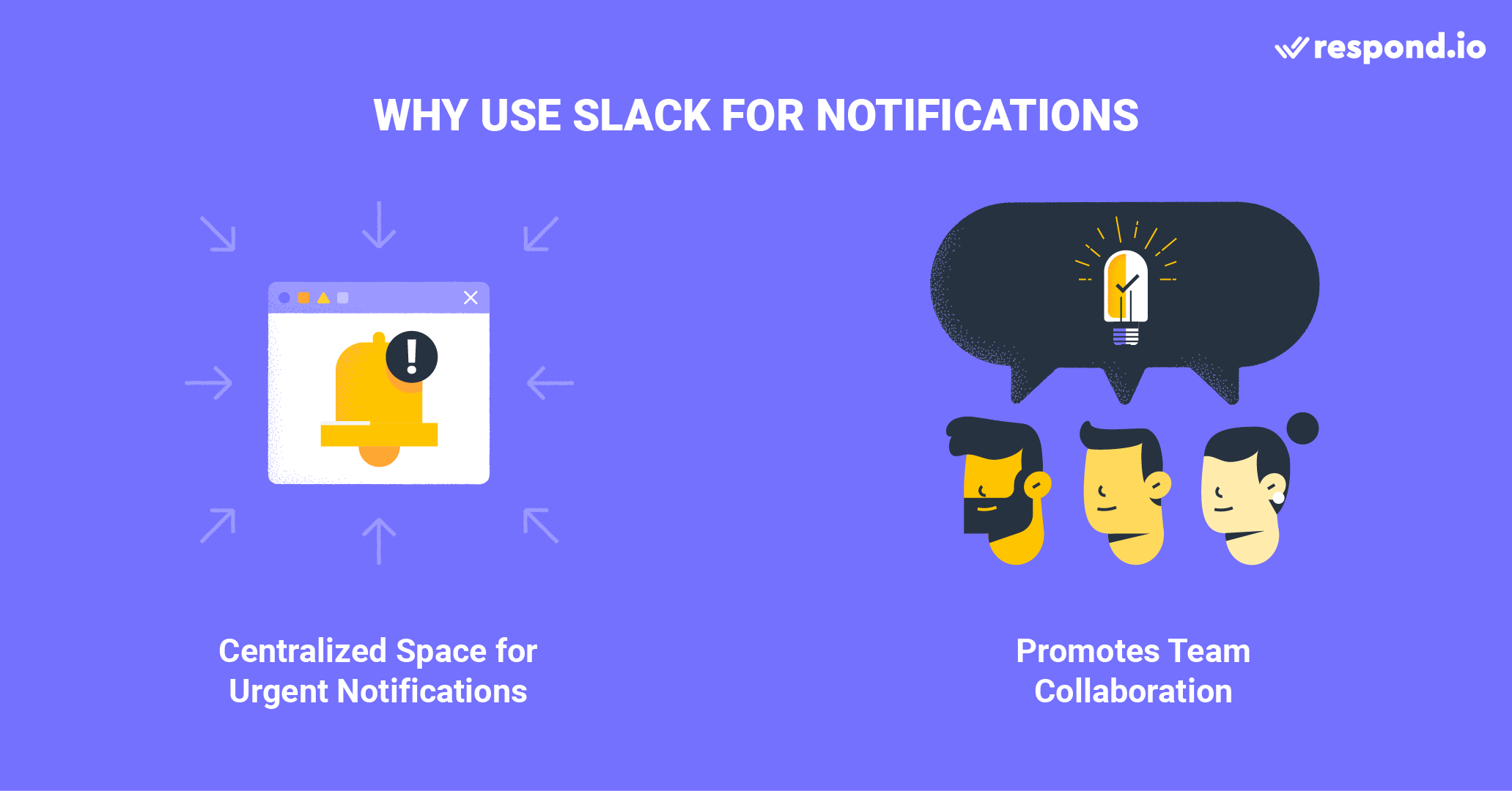 Two reasons why companies use Slack for notifications