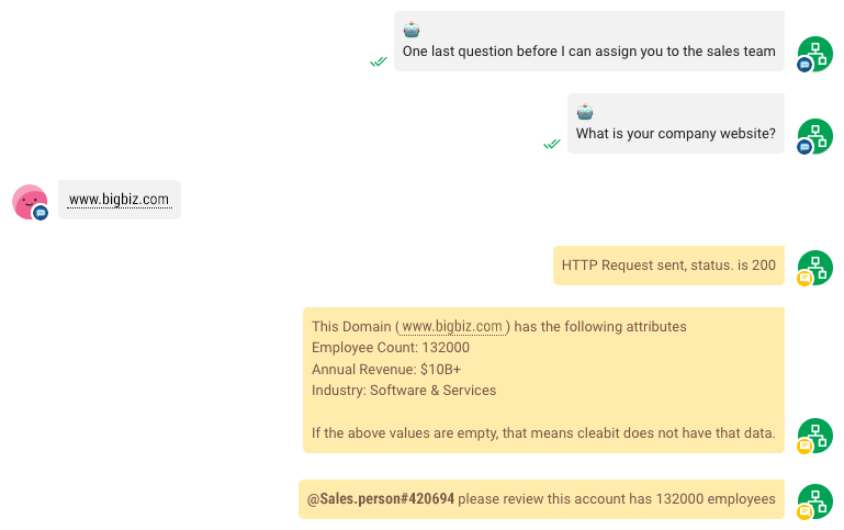 An example of contact qualification with Workflows