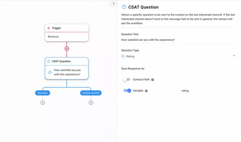 Food WhatsApp: Collect feedback with CSAT surveys