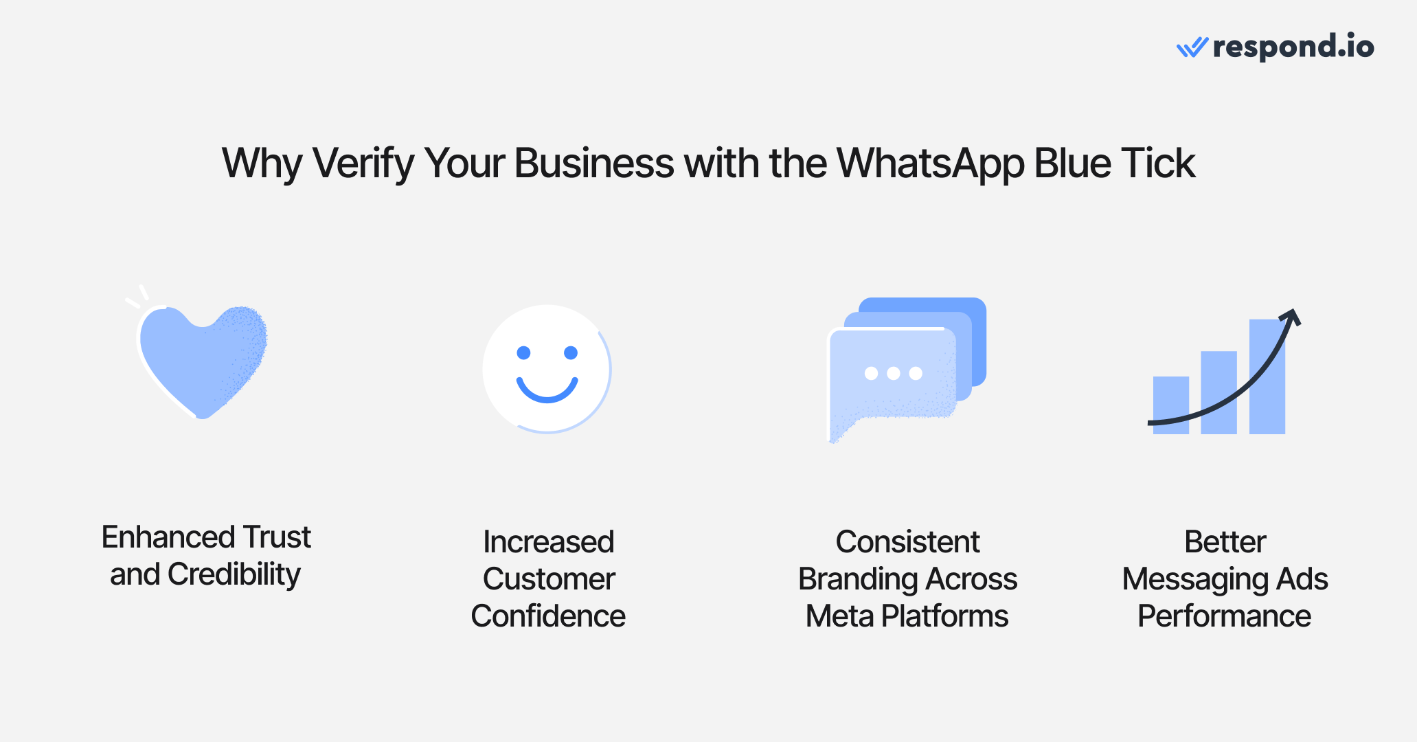 Some of the benefits of obtaining the WhatsApp Blue Tick