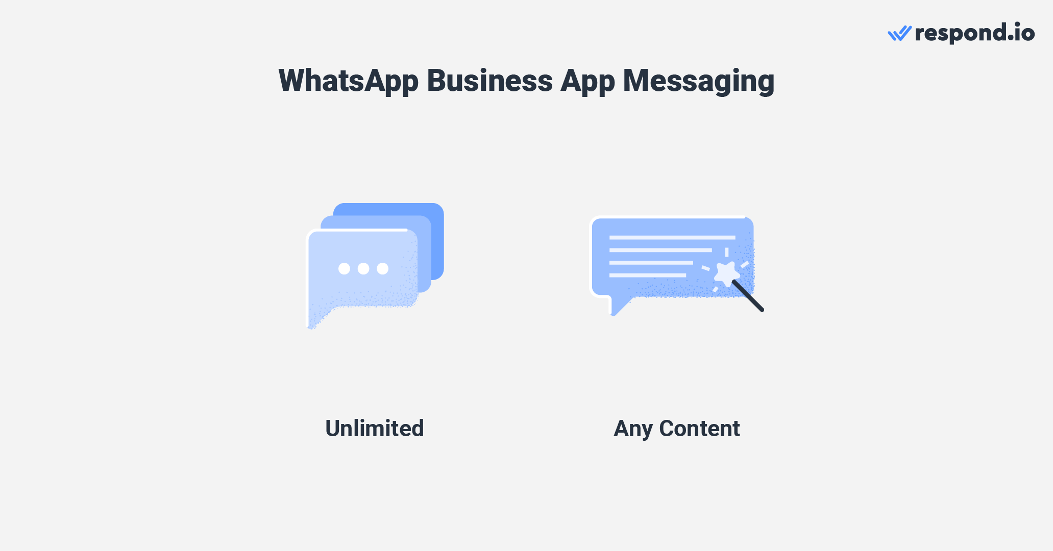 business account in whatsapp: The WhatsApp Business App account provides a lot of flexibility to small businesses using the platform, like allowing them to send an unlimited number of free messages in any format and send customers the first message if they have their number.