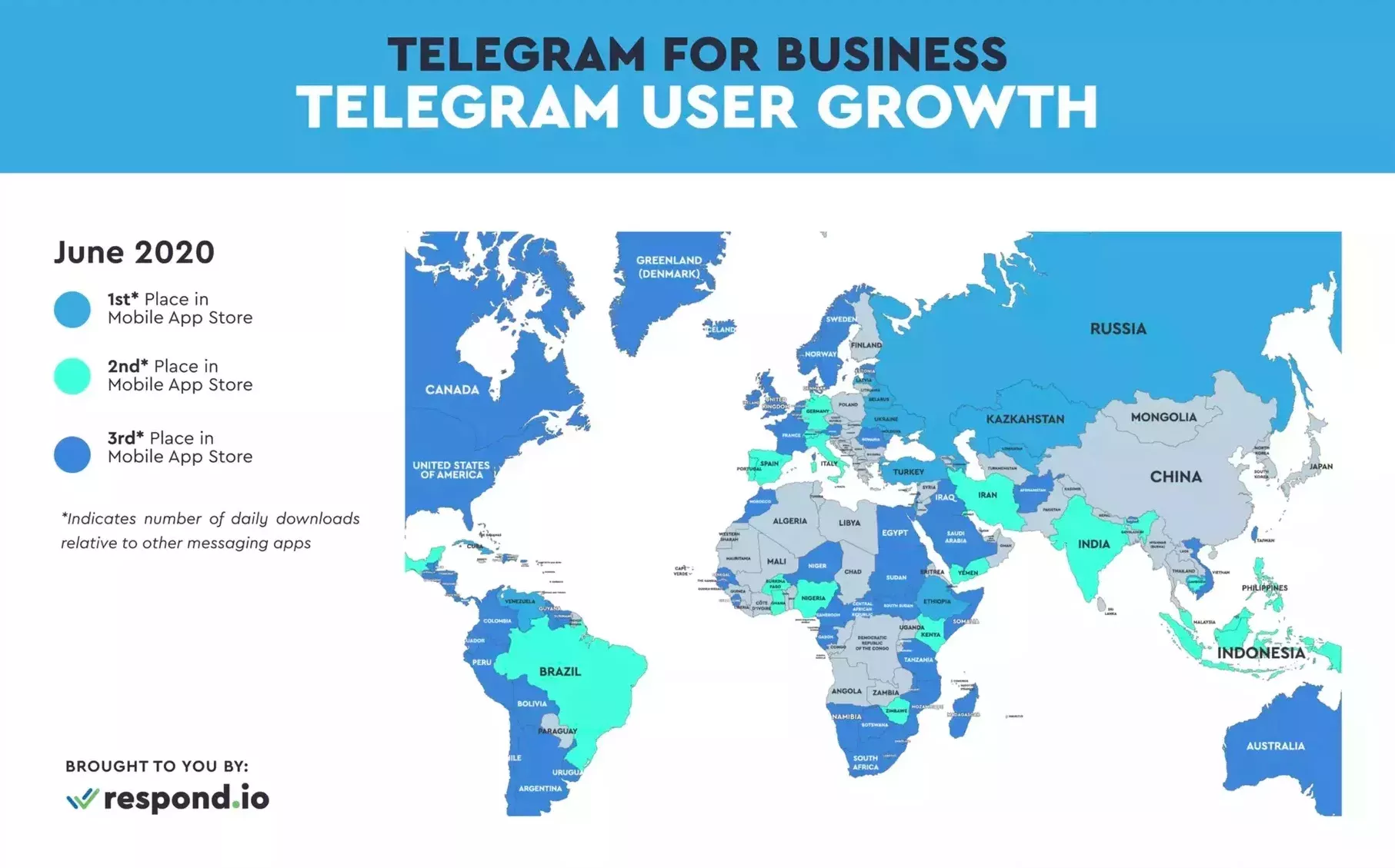 Telegram user growth in 2020 shows its popularity from Brazil to South Africa and Indonesia