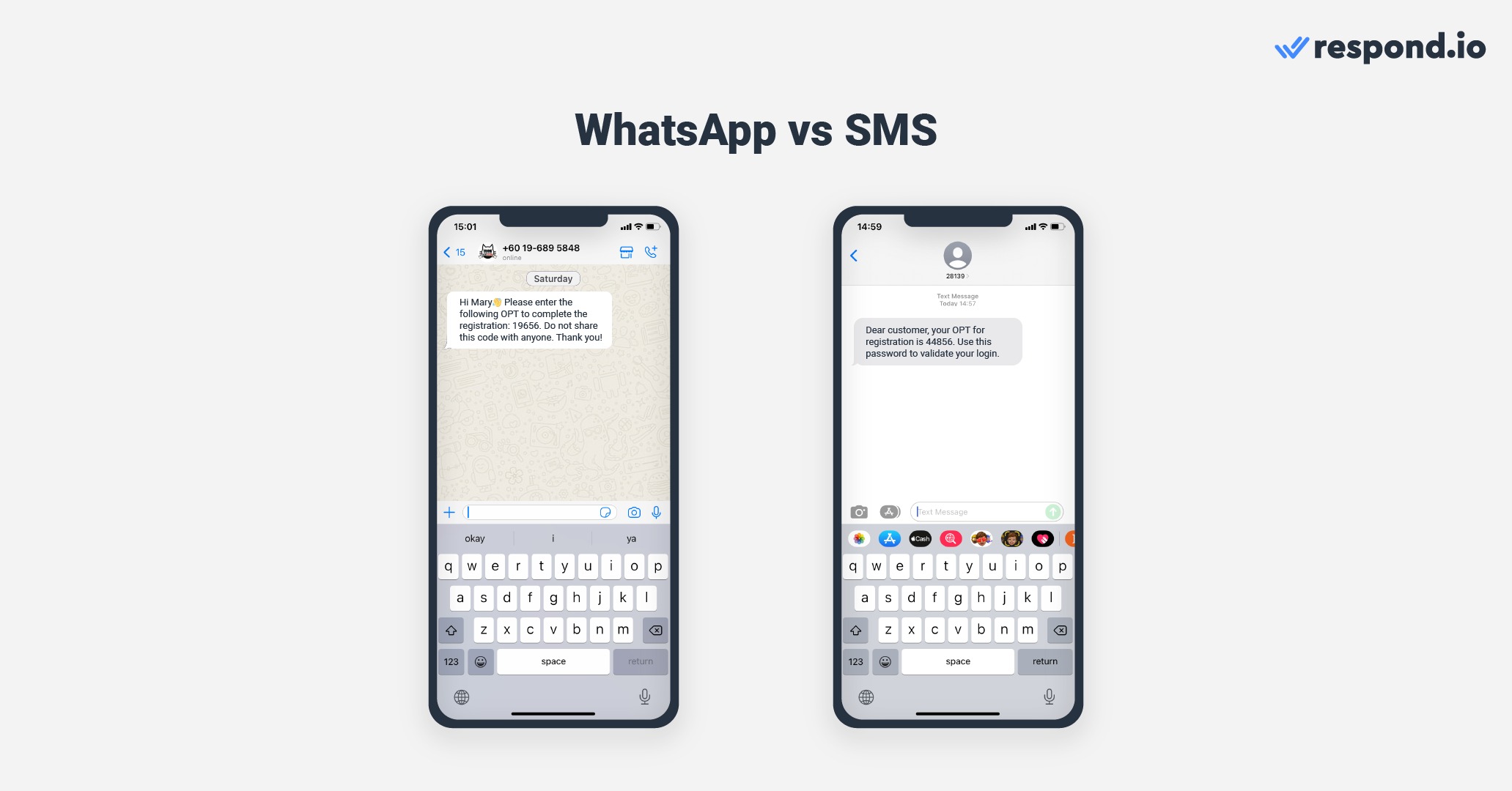 WhatsApp vs SMS: Which one is best for business?