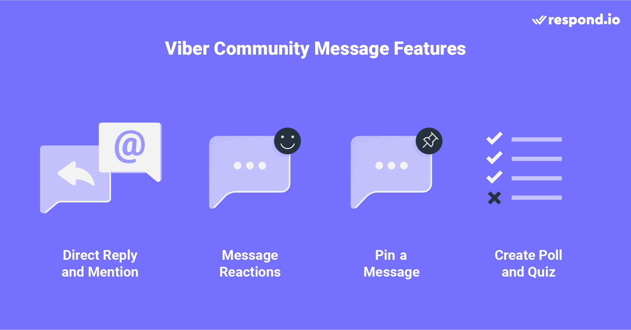 Viber Community message features