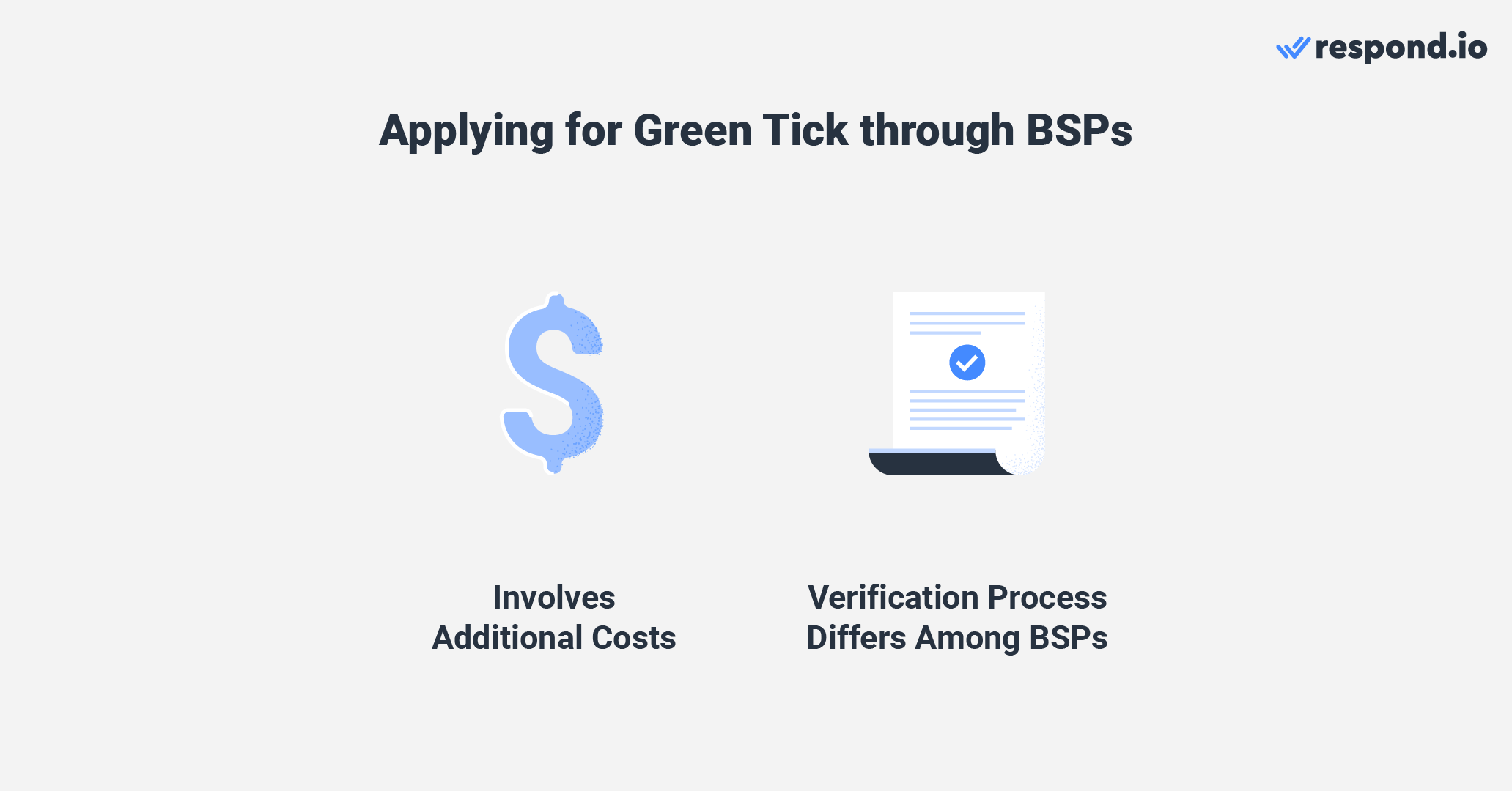 how to get green tick on whatsapp business account? If you’re currently using WhatsApp Business API or On-premises API, you can get help with the application from your BSPs. However, BSPs usually charge businesses for this. The WhatsApp Business verification process will differ depending on which WhatsApp Partner you sign up with, so it’s best if you contact your BSP directly to get details of the application process and application fees.