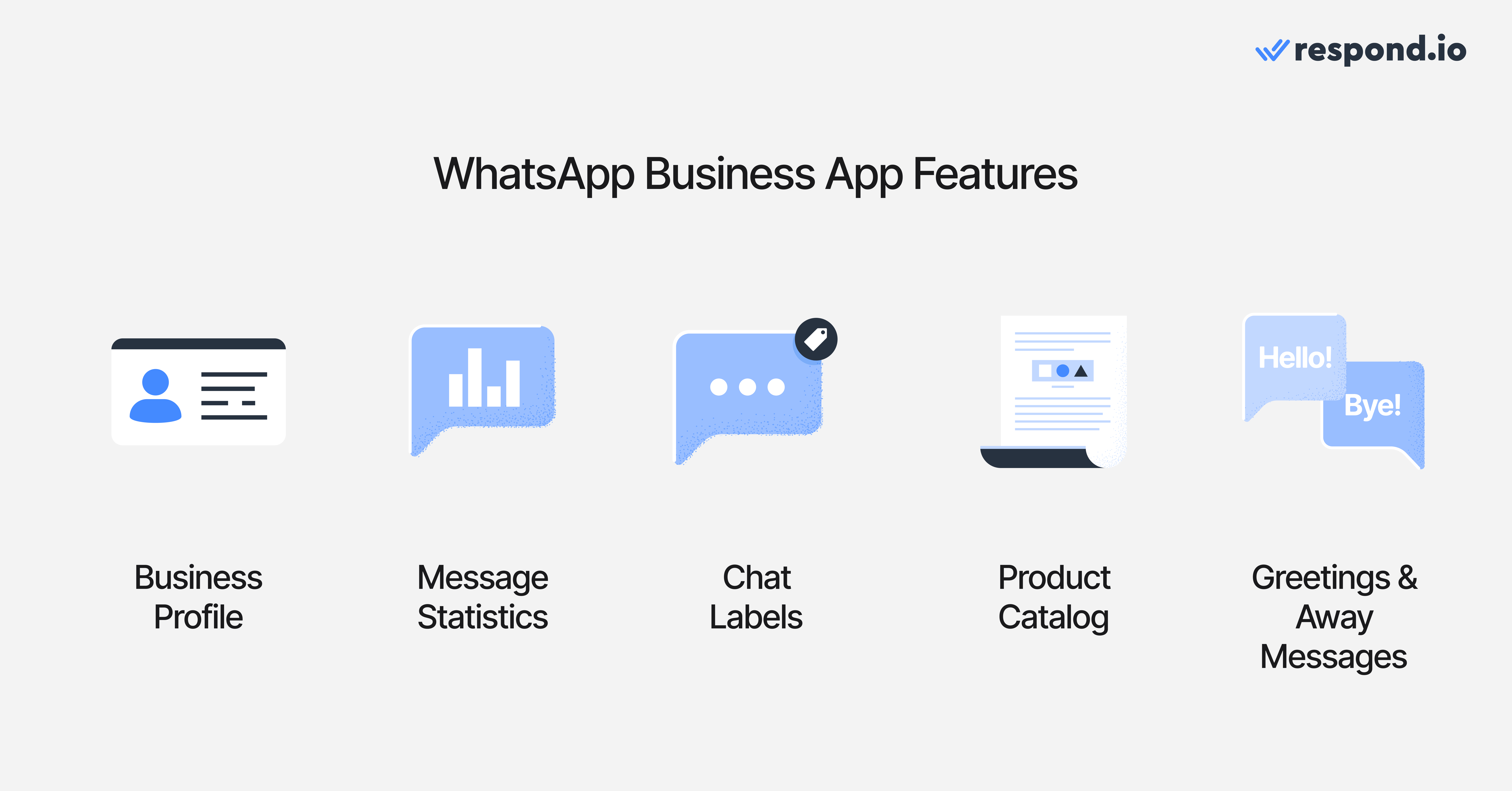 this is an image that shows the different features of whatsapp business app. 