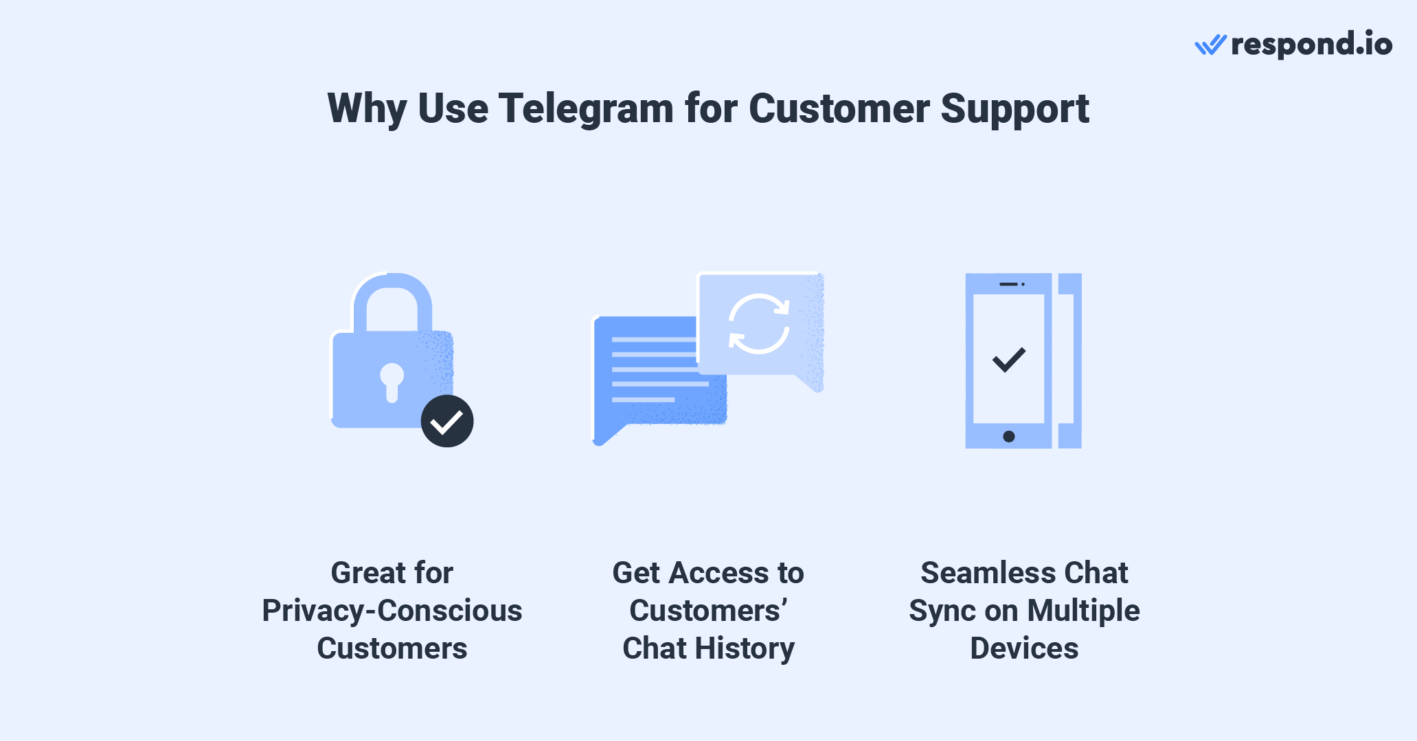 Benefits of Telegram Support