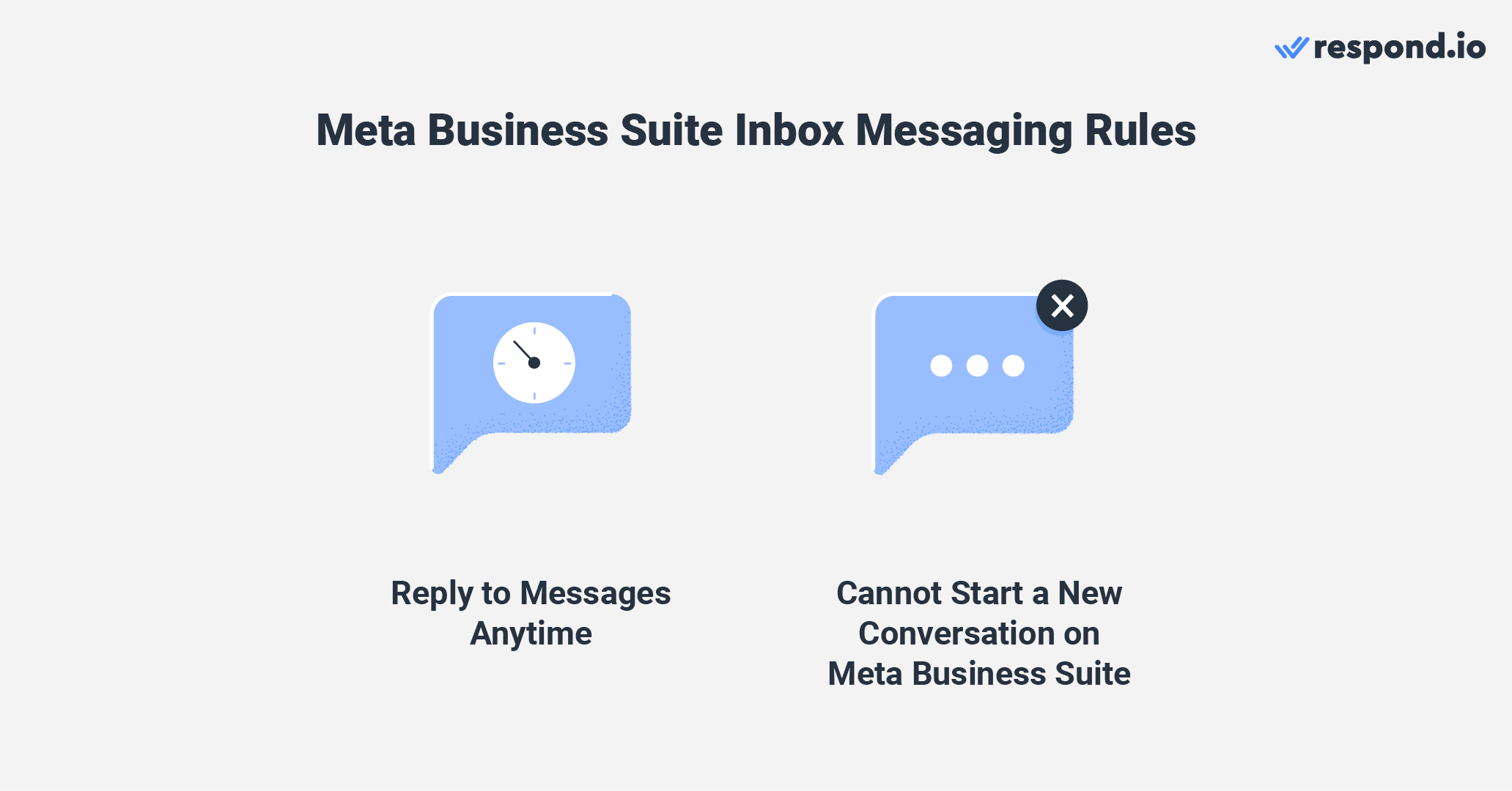 Instagram business chat: Meta Business Suite Inbox messaging rules