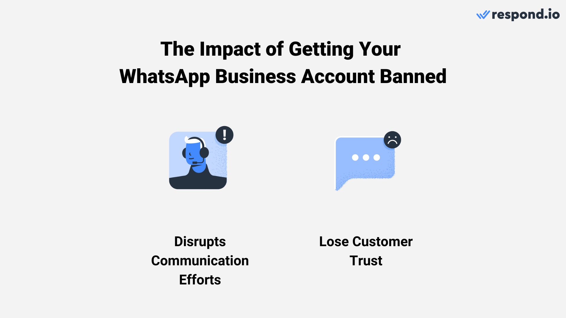 An image showing the consequences of getting your WhatsApp Account banned