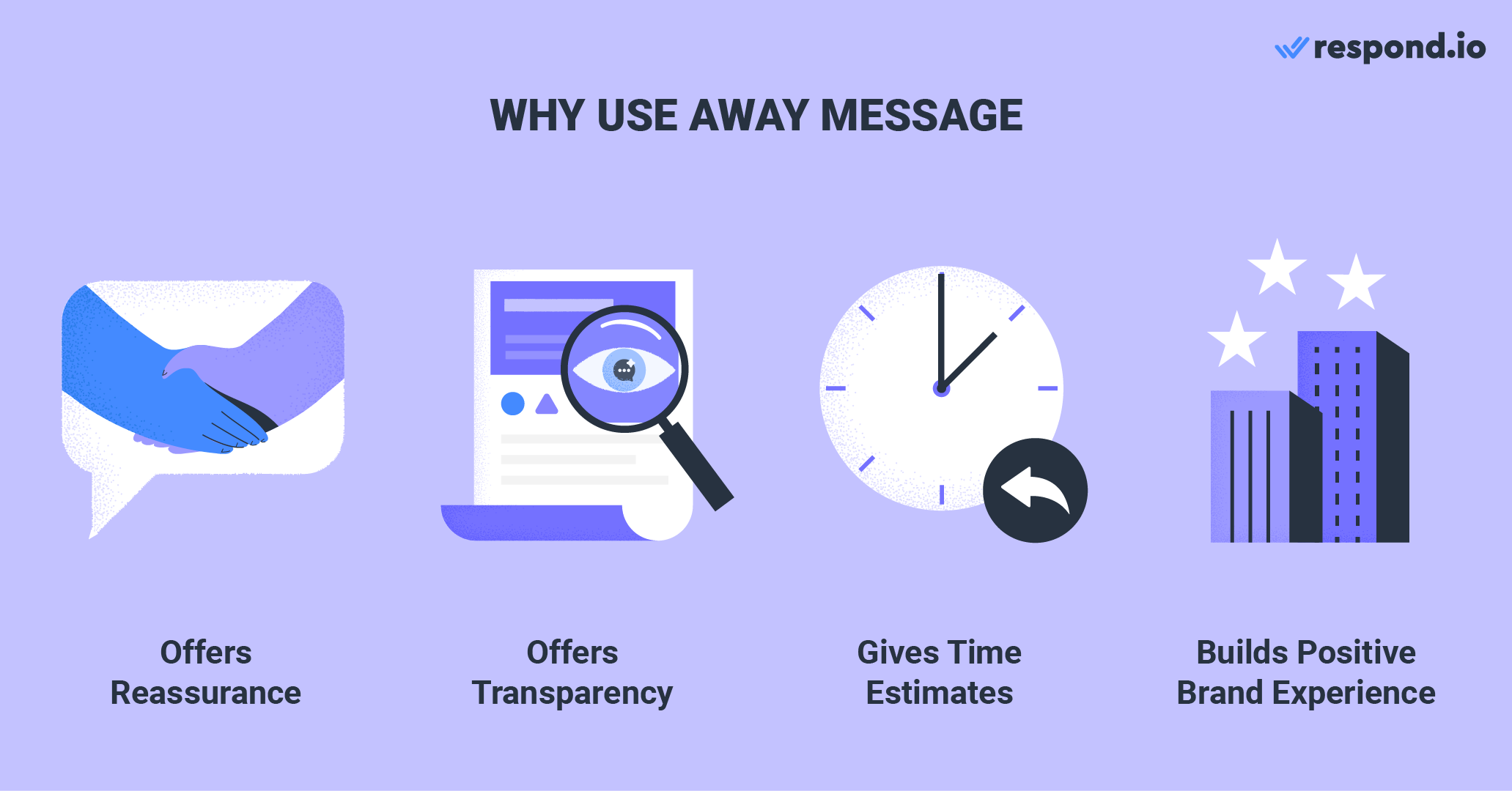 Why Use Away Message For Business