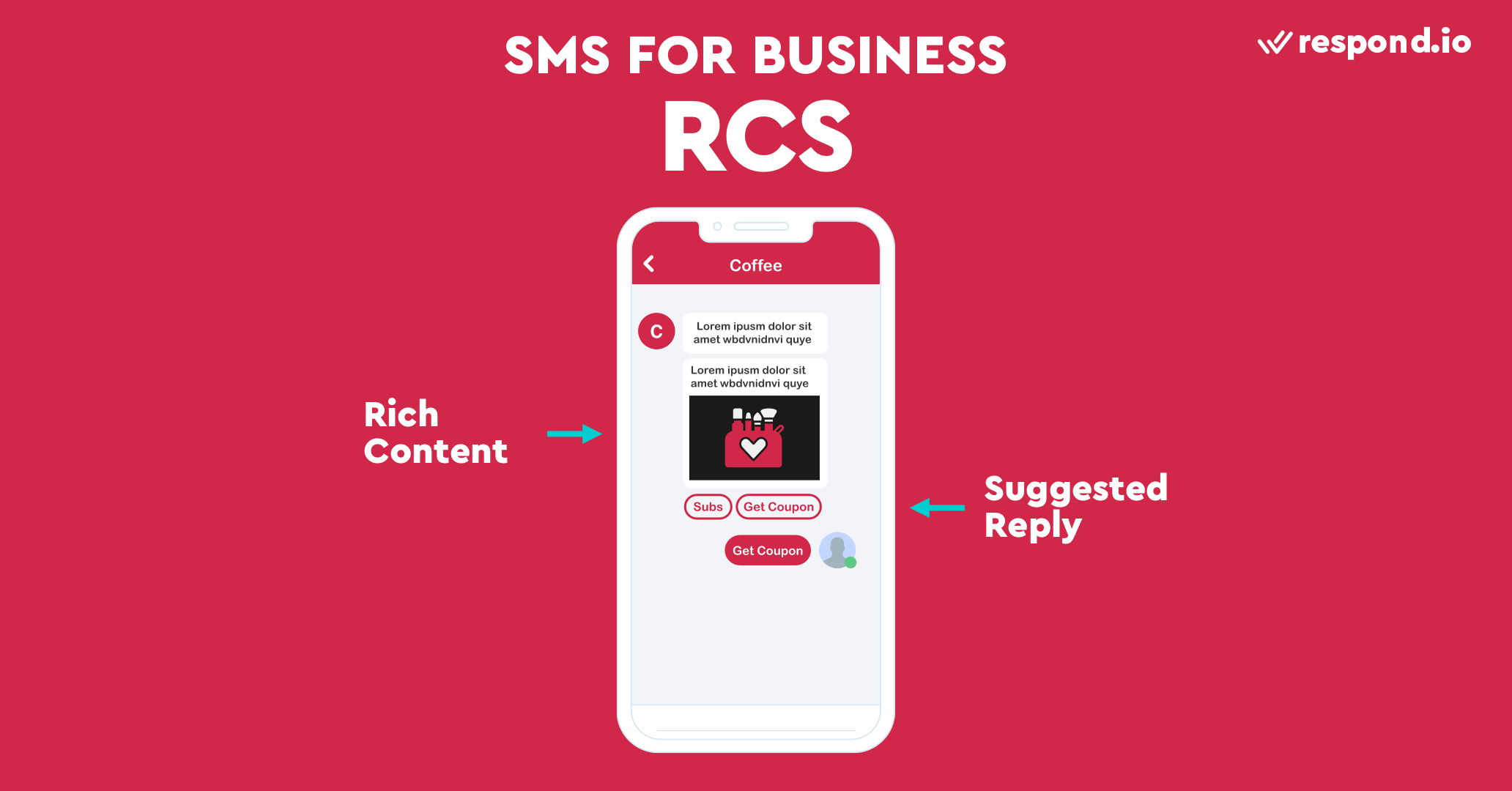 RCS Messaging is Ideal For Business Use