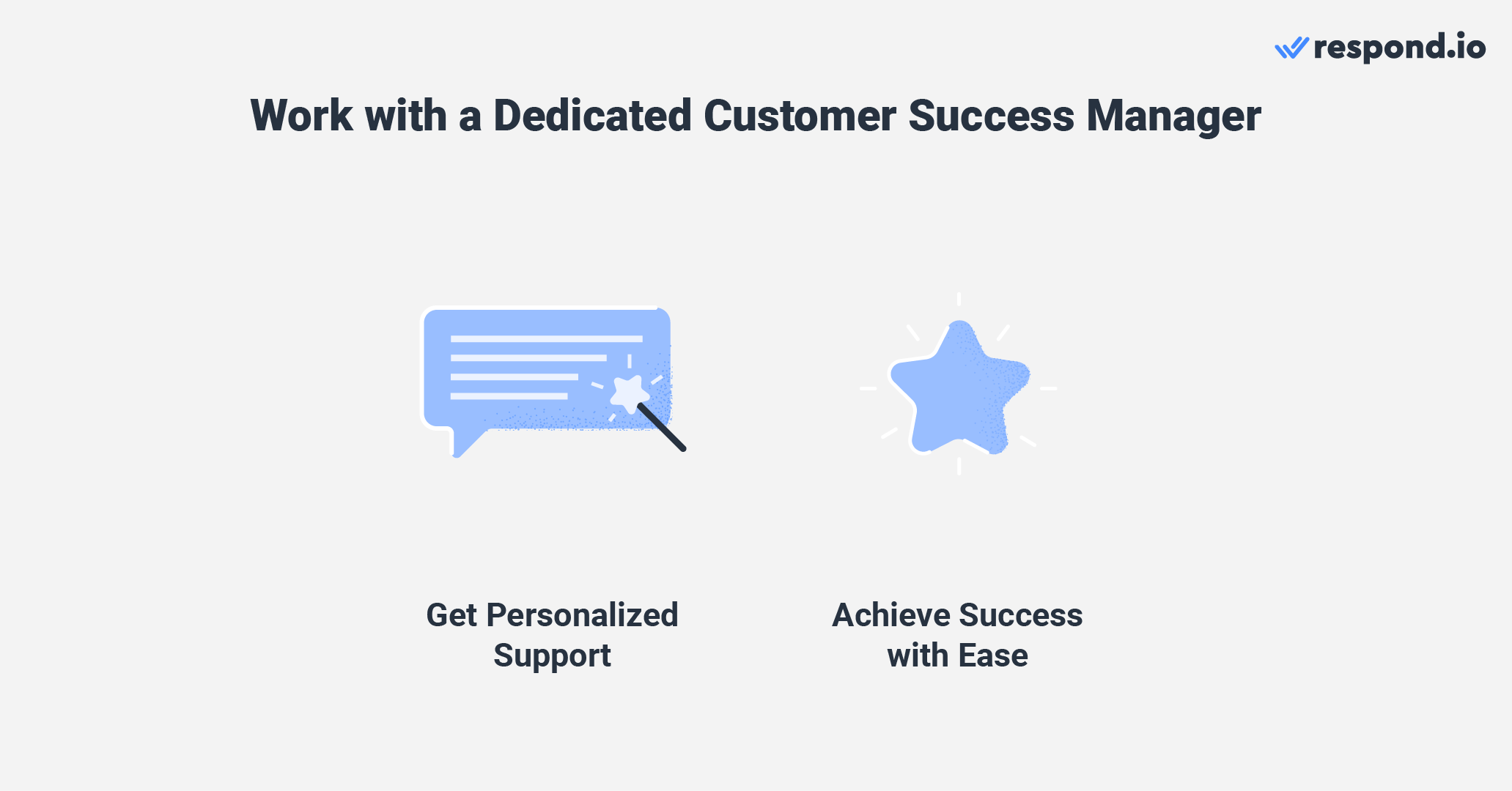 An image of the perks of working with a dedicated customer success manager on respond.io