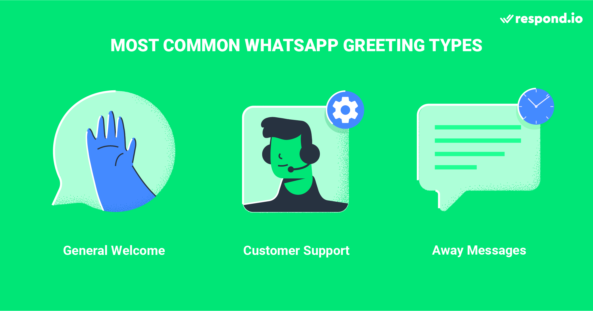 The three most common scenarios businesses can address in their WhatsApp greetings