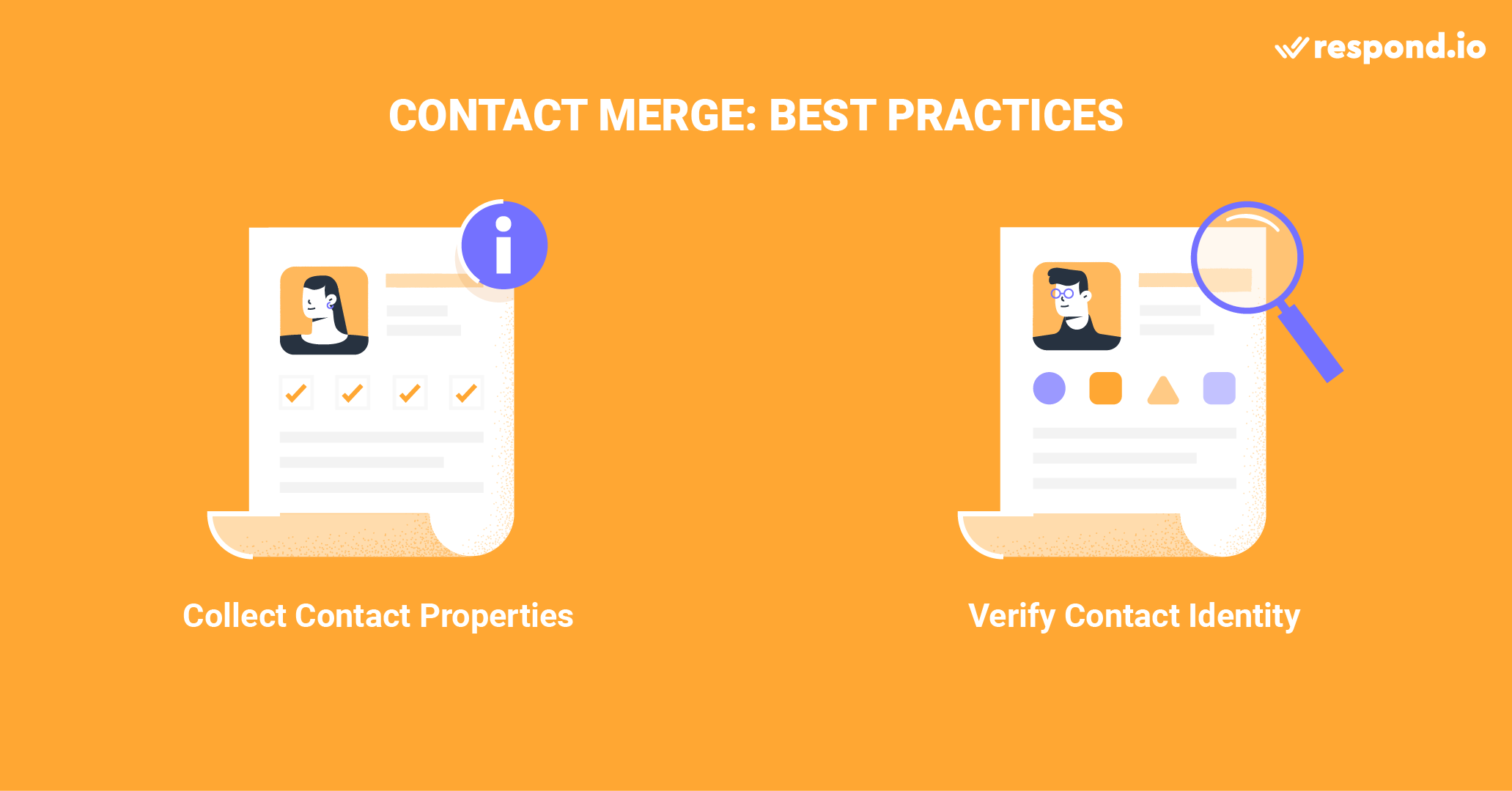 This image shows the two best practices to keep in mind when merging Contacts. These include making Contact properties collection a key part of your data enrichment process with new Contacts and verifying duplicate Contact identities thoroughly before proceeding to merge them.