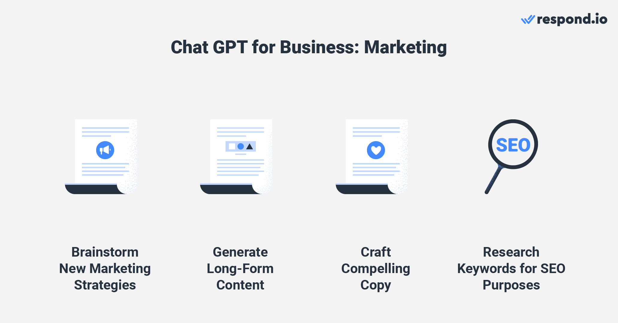 This image shows ChatGPT use cases for business in the context of marketing: You can use it to brainstorm new strategies, generate long-form content, craft compelling copy and keywords research.