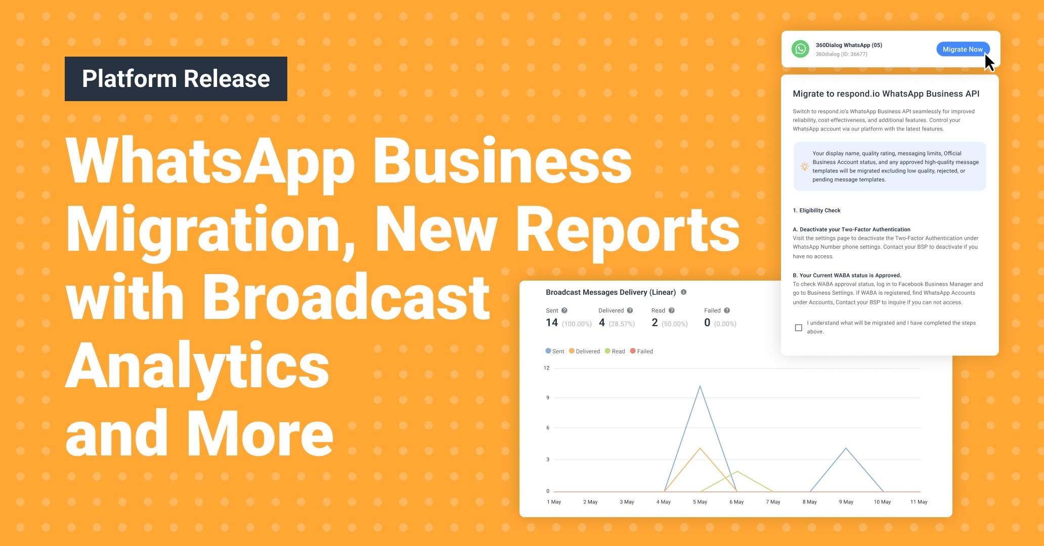 May 2023 Updates: WhatsApp Business Migration, New Reports with Broadcast Analytics and More