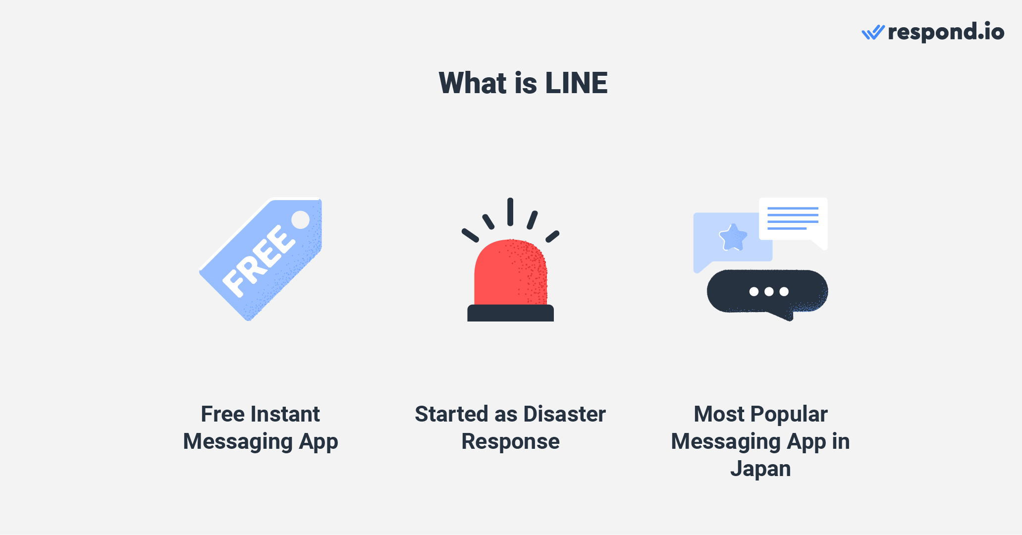 LINE Business: What is LINE