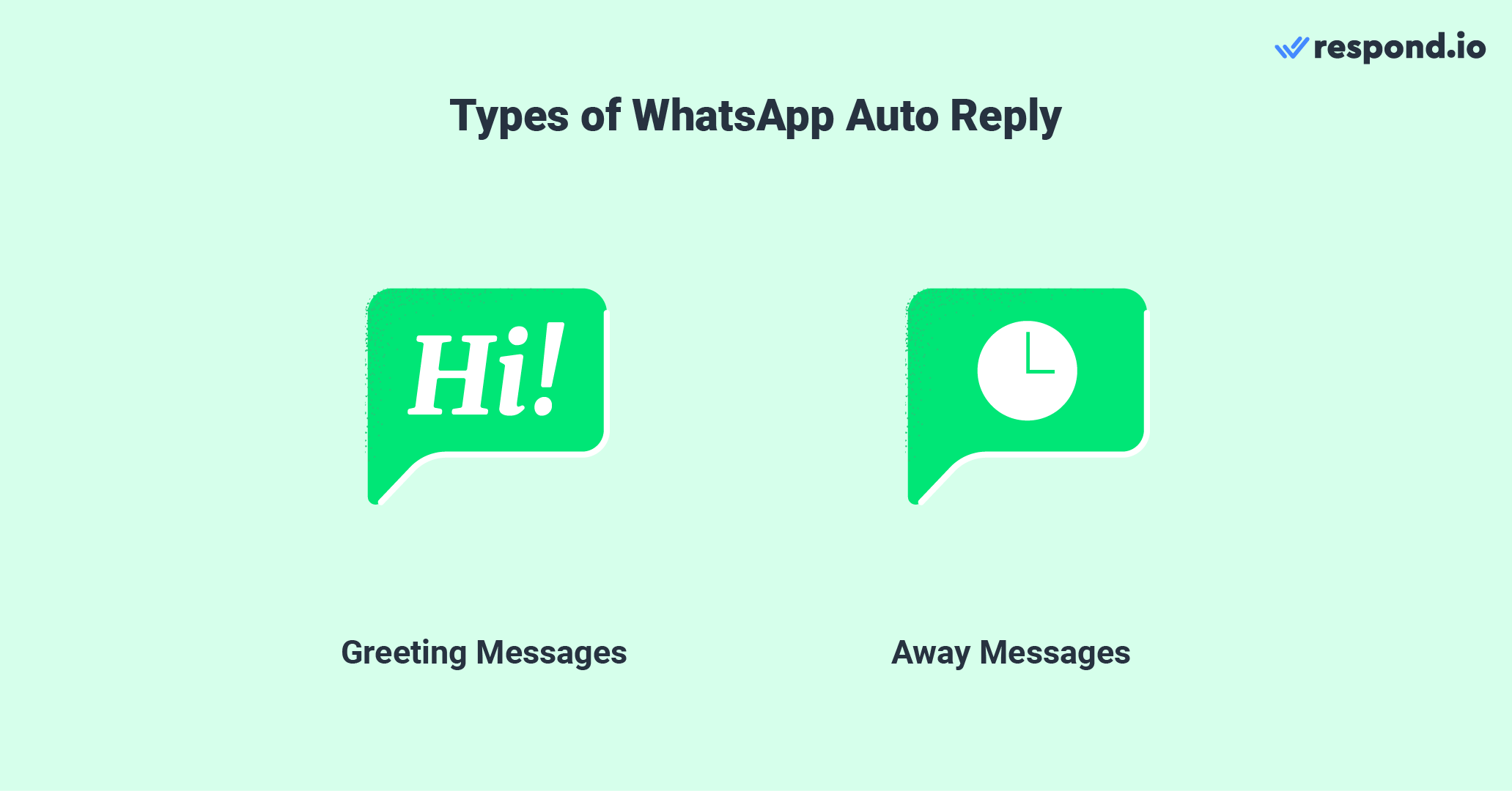 2 Types of WhatsApp Auto Replies