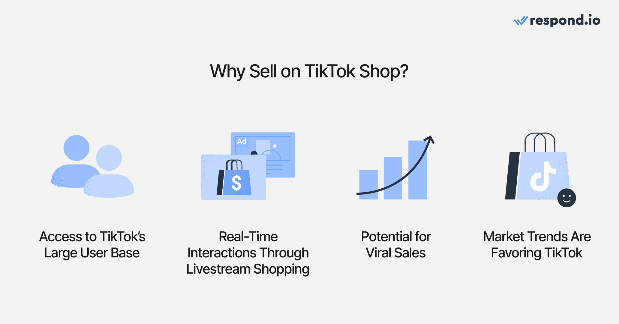 Selling on TikTok Shop has a ton of advantages for businesses thanks to TikTok's user base and potential for viral sales. Then we can look at how to open a TikTok Shop