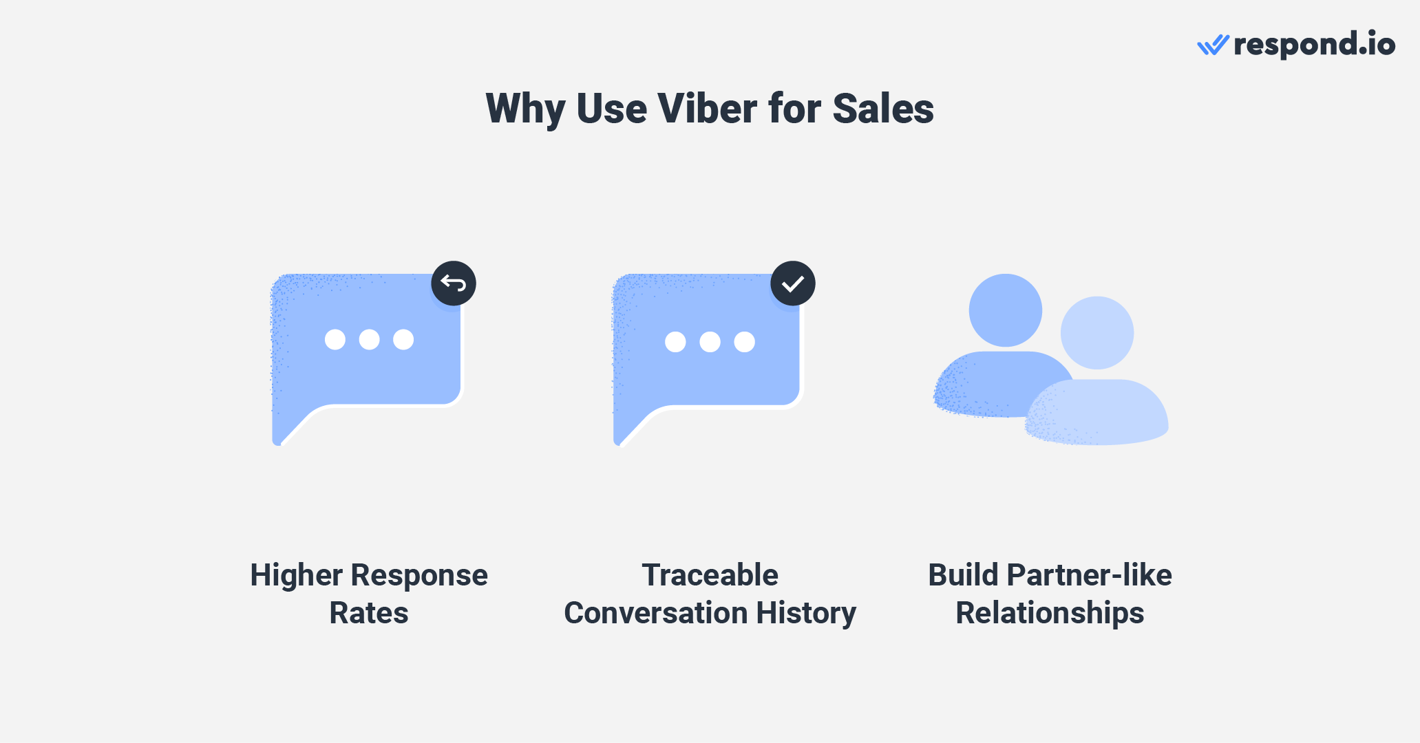 Why you should use Viber for sales