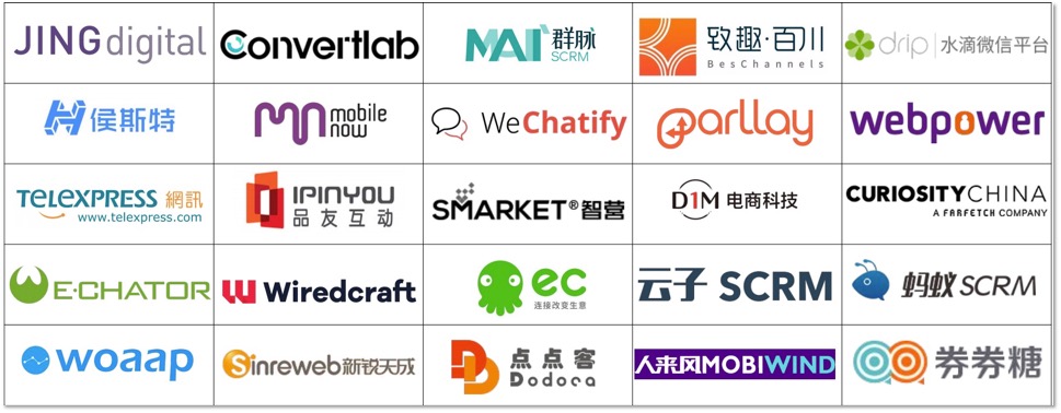 WeChat has become such a popular Chinese Chat App that CRMs and Automation platforms have formed to serve the market.