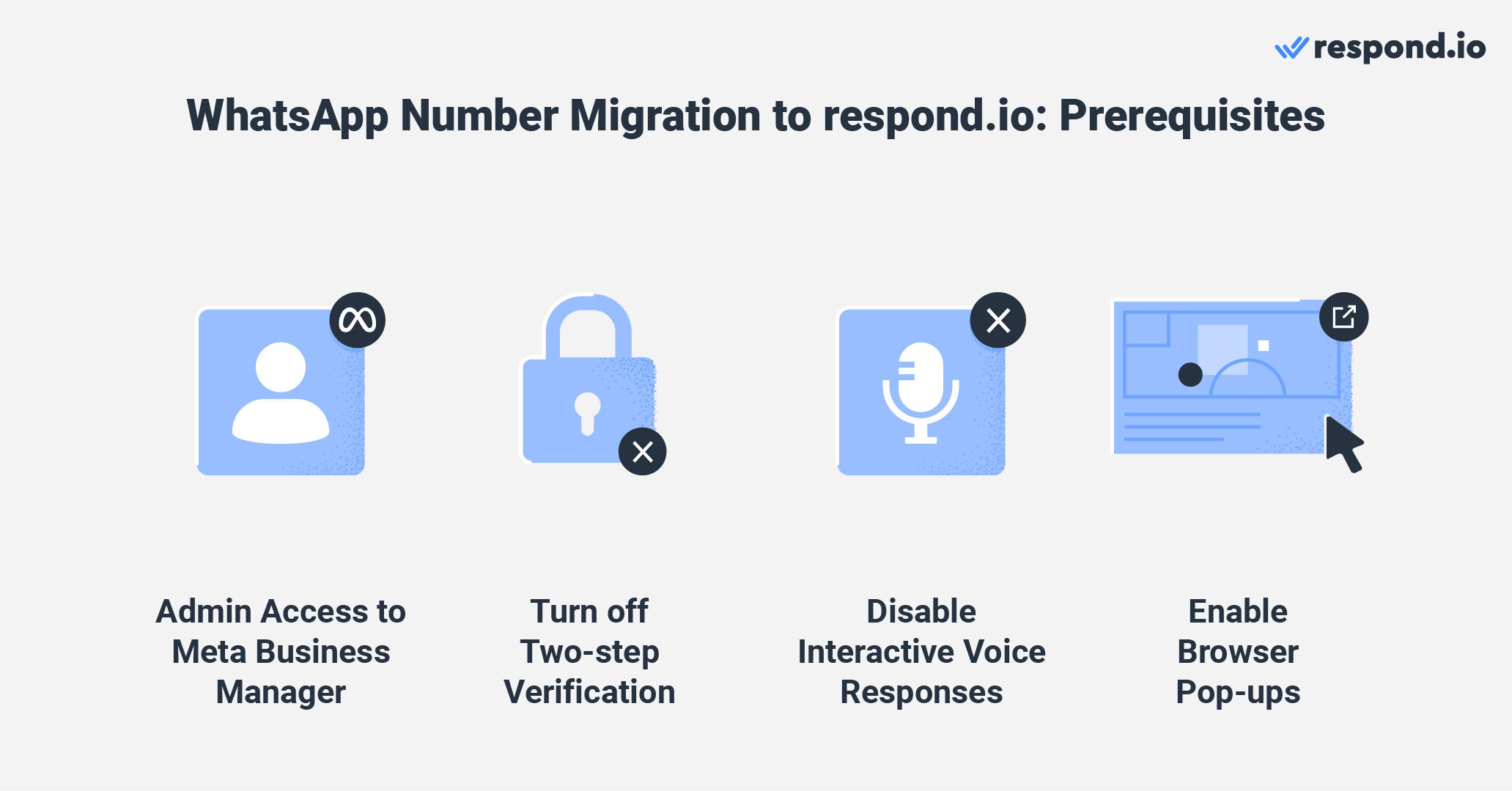 WhatsApp business migration to respond.io: Prerequisites