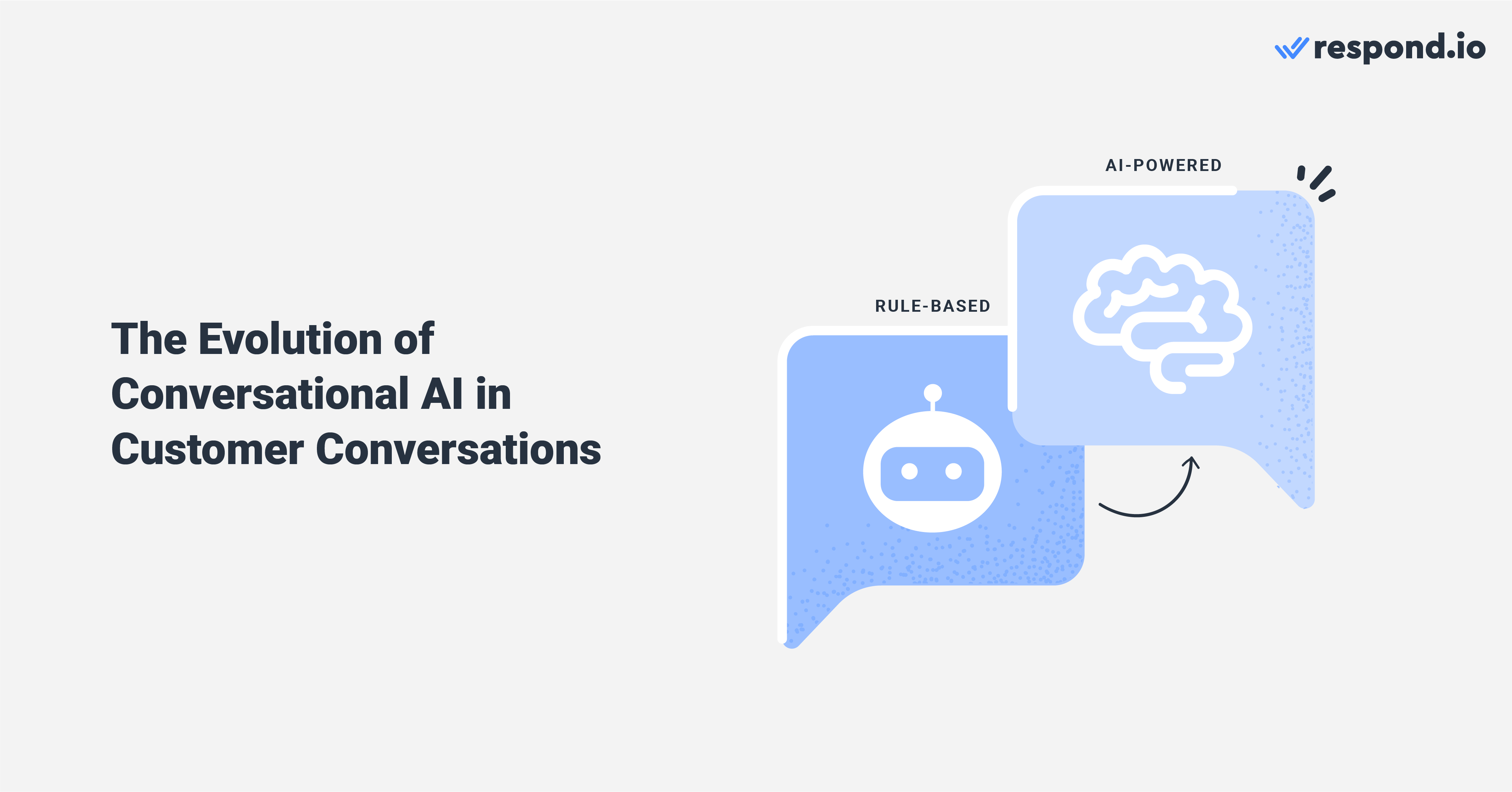 The evolution of conversational AI: From rule-based to advanced AI-powered systems