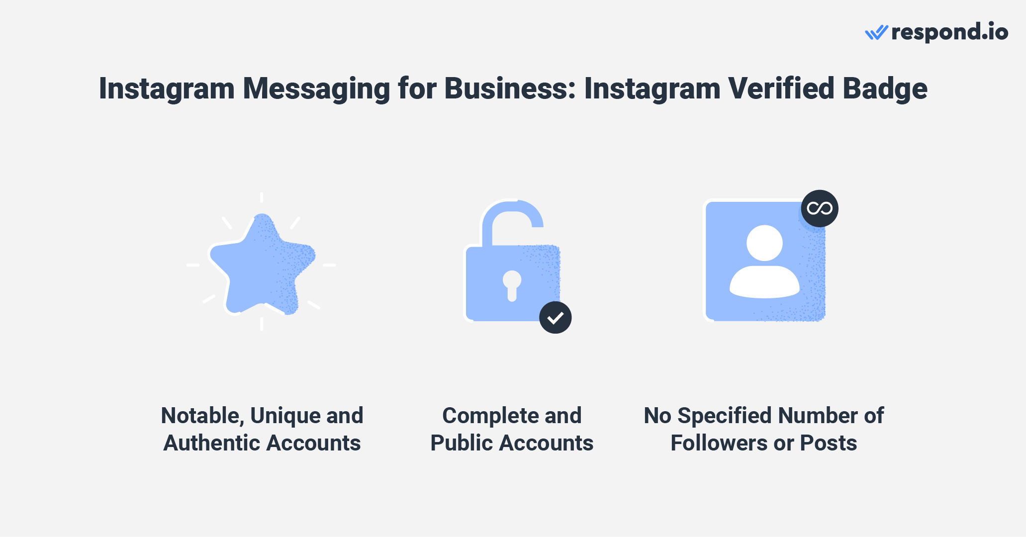 Instagram Verified Badge: Requirements 