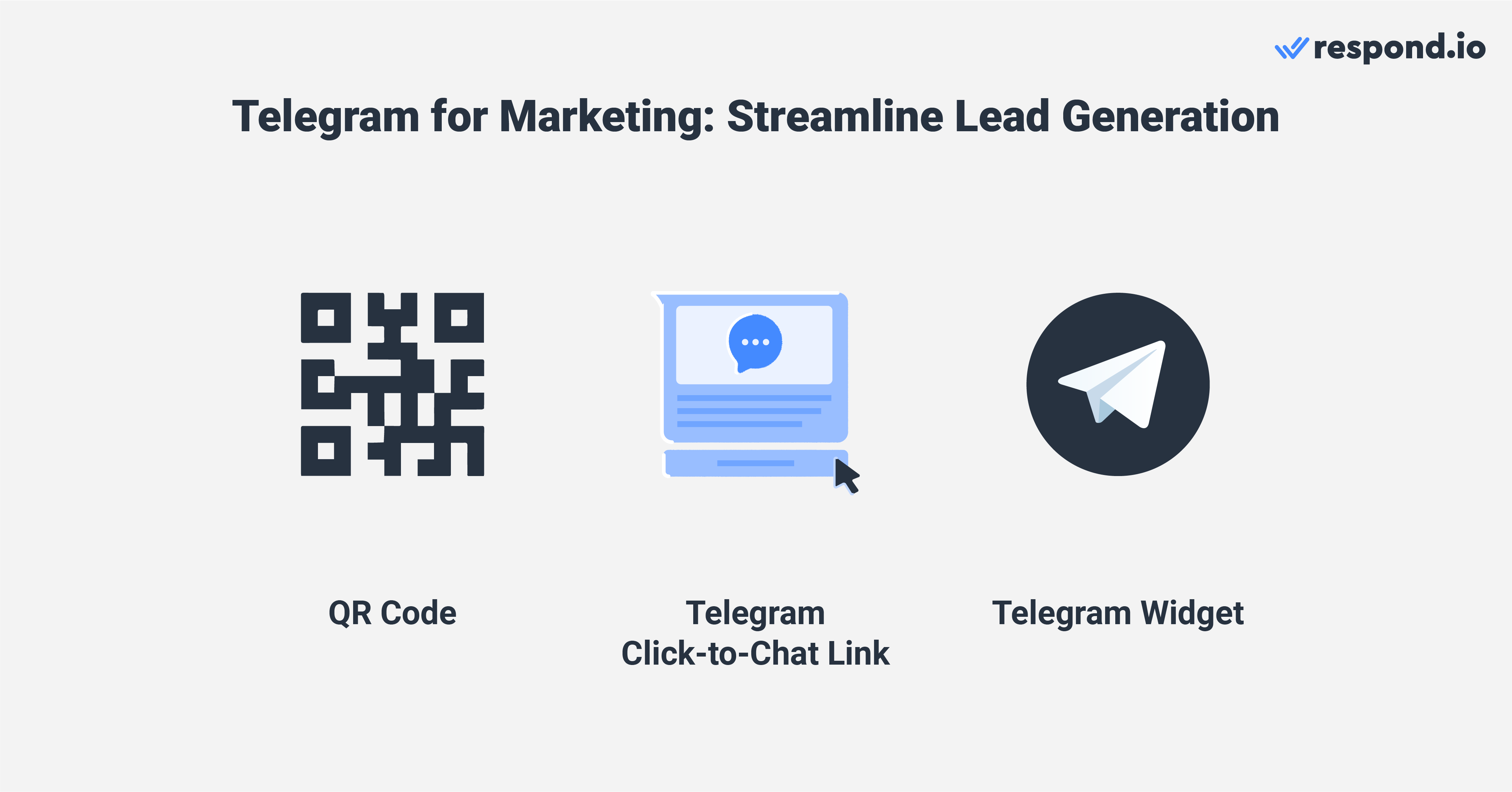 Use Telegram for marketing to streamline lead generation