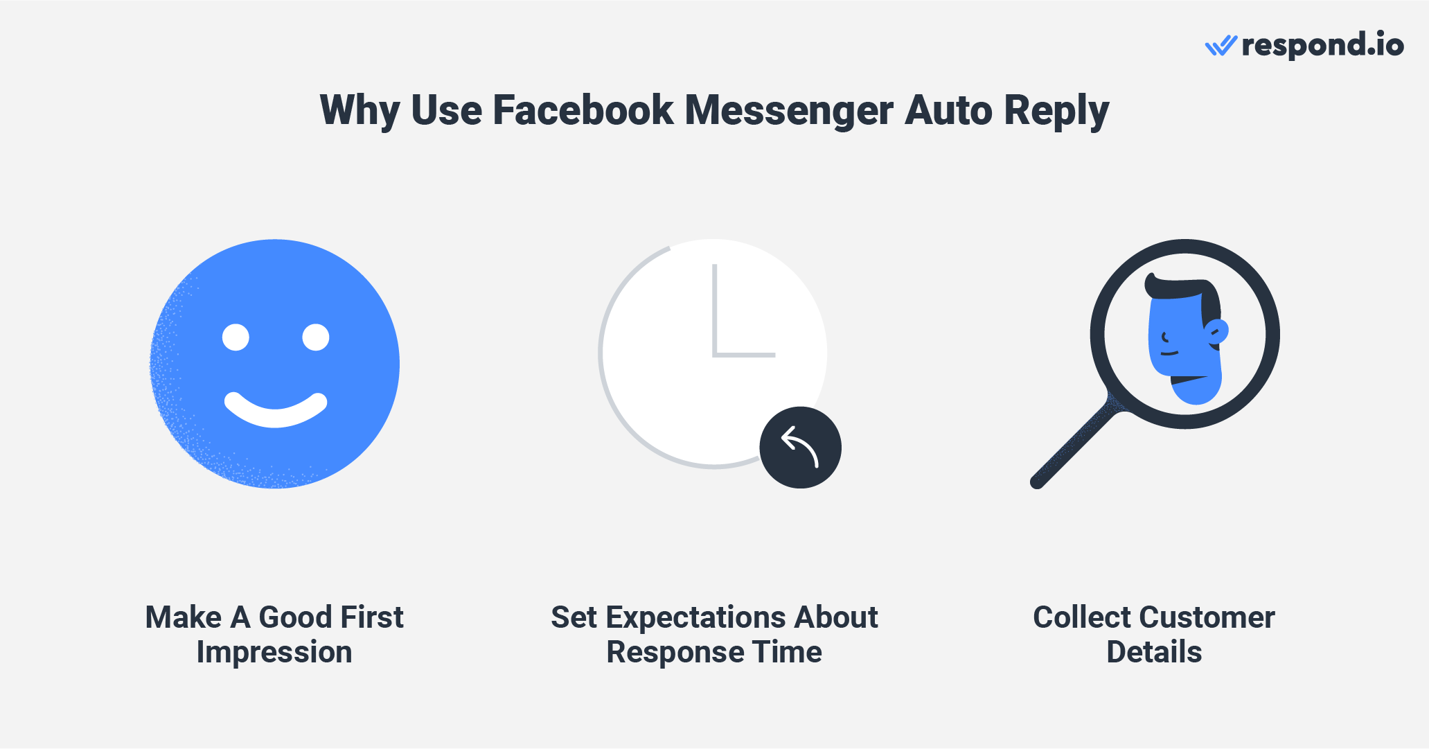 This is an image showing the benefits of Facebook Messenger auto reply messages. Acknowledging new customers with Facebook automated responses will help you make a good first impression on them. Away Messages also set the right expectations about response time when you can’t respond to Messenger contacts right away. Plus, businesses can also leverage Welcome and Away messages by greeting customers and asking for their details at the same time. Check out the blog for more info on how to set facebook messenger auto reply and facebook messenger auto reply examples. Read the blog for more information about facebook auto response, automated reply facebook page, automated responses, facebook automated response, change auto response facebook, how to remove automatic reply in messenger, facebook messenger automated responses, automatic response facebook, how to stop automated messages on facebook, automated facebook messages, how to turn off automated responses on facebook, how to automate responses on facebook page, answer my messenger, automated chat facebook, facebook automated reply, facebook auto send messages, how to change auto response on facebook page, how to turn off automatic messages on facebook page, messenger reply bot, how to change automated messages on facebook, facebook automated responses frequently asked questions, autoresponder for fb messenger, automated messaging facebook, auto reply on facebook, autoresponder for messenger, and facebook automation messages