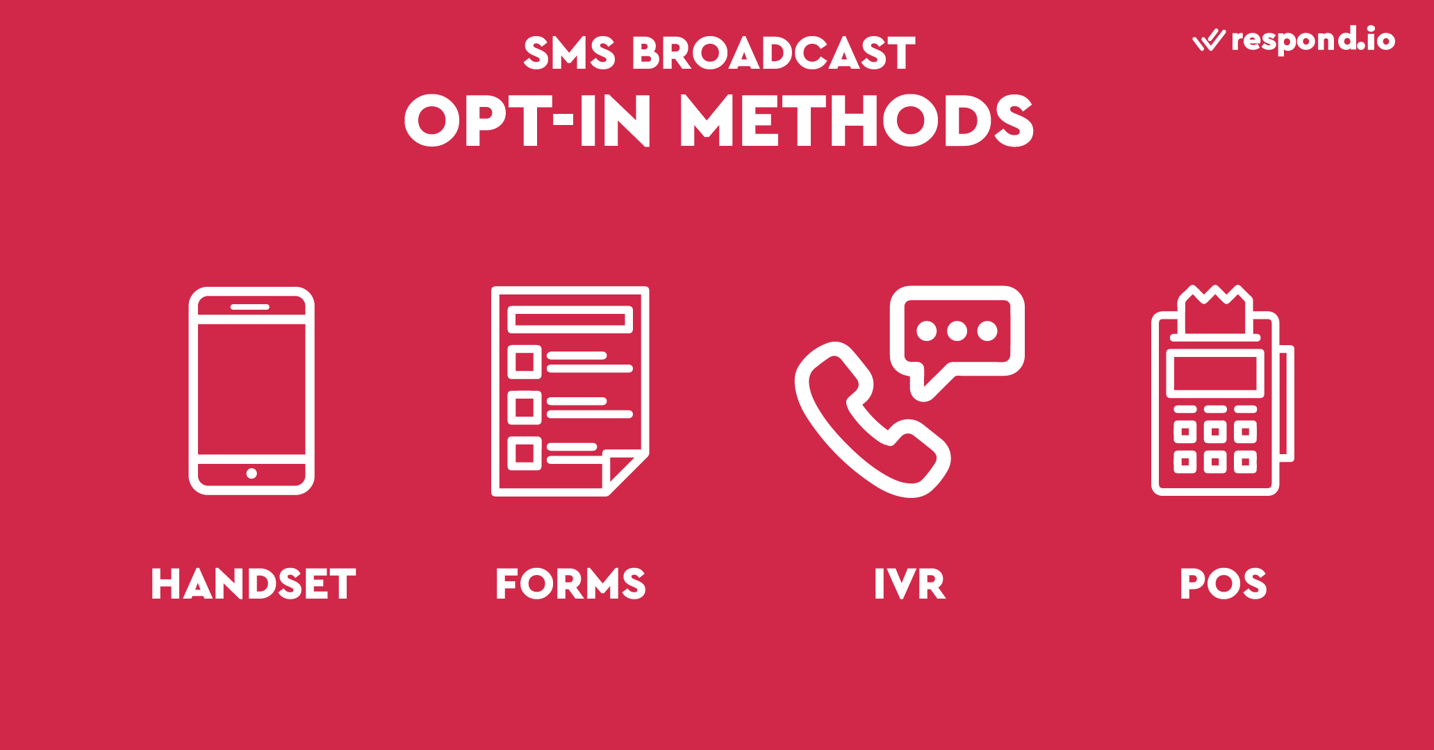 This is an image showing the opt-in methods for SMS marketing. The most common opt-in method is handset opt-in. Alternatively, opt-in can be collected through forms, automated phone systems (IVR), or at a point-of-sale (POS). Remember, having your customers’ numbers does not mean they have opted-in to receive bulk SMS. Check out our blog post to find out how to send bulk sms free from pc to mobile with SMS marketing software.