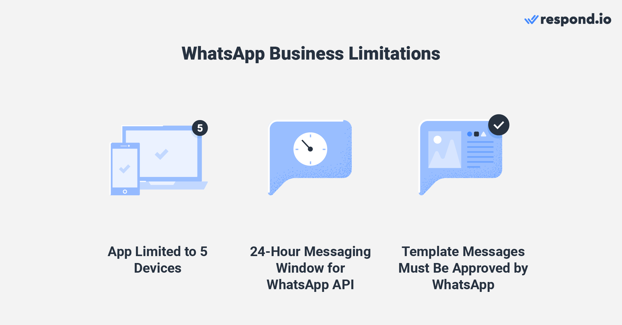 WhatsApp Business alternative: Limitations of using WhatsApp Business