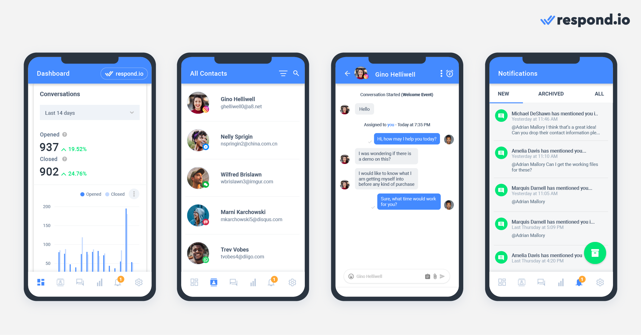 This is a picture about respond.io’s mobile app. the respond.io mobile app helps you stay connected to your customers when on the go - you’ll never miss a Conversation again. Plus, you'll get notified every time you receive a new message or when someone assigns you a new Contact.