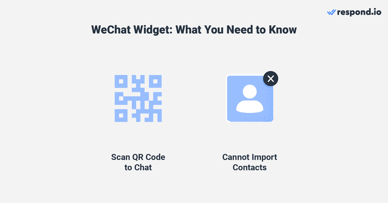 WeChat Web Chat: Why use webchat WeChat for business