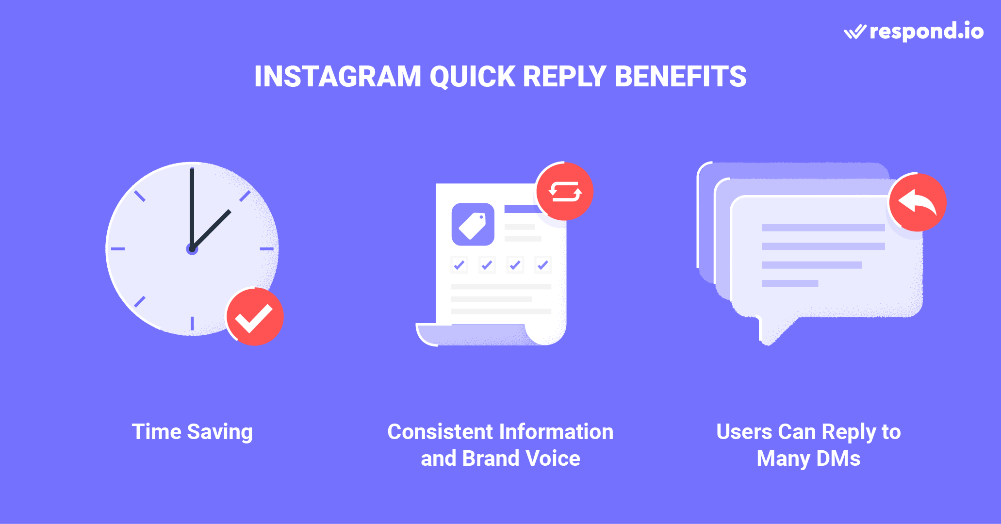 Instagram quick replies help businesses answer quickly and consistently